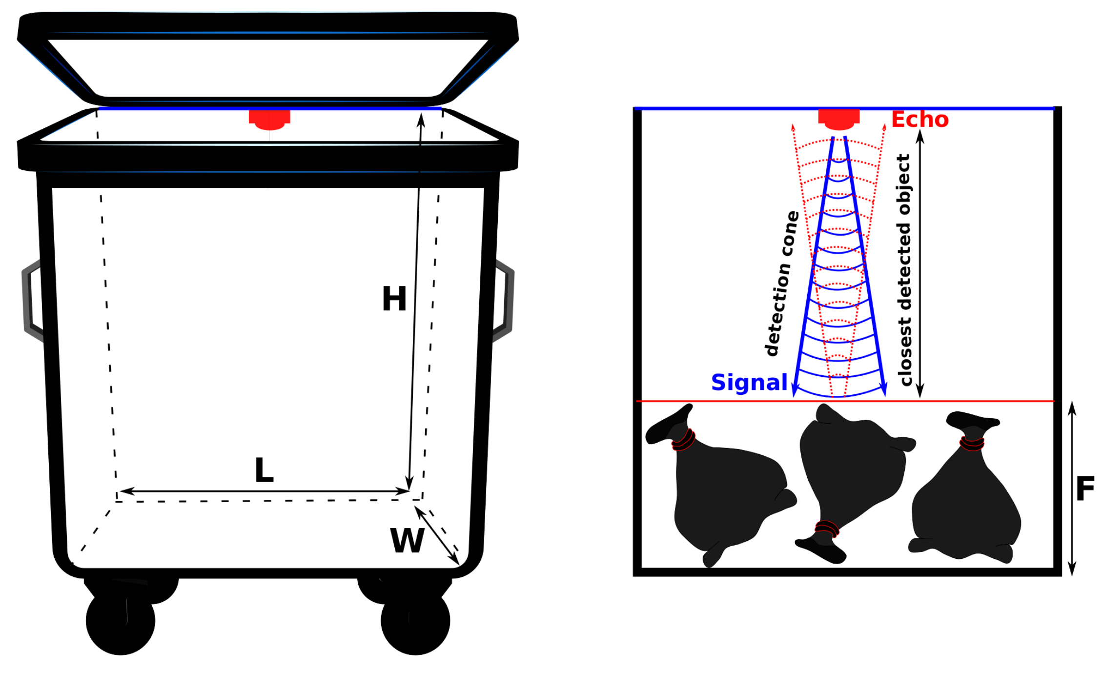 Sensors 20 00978 g008