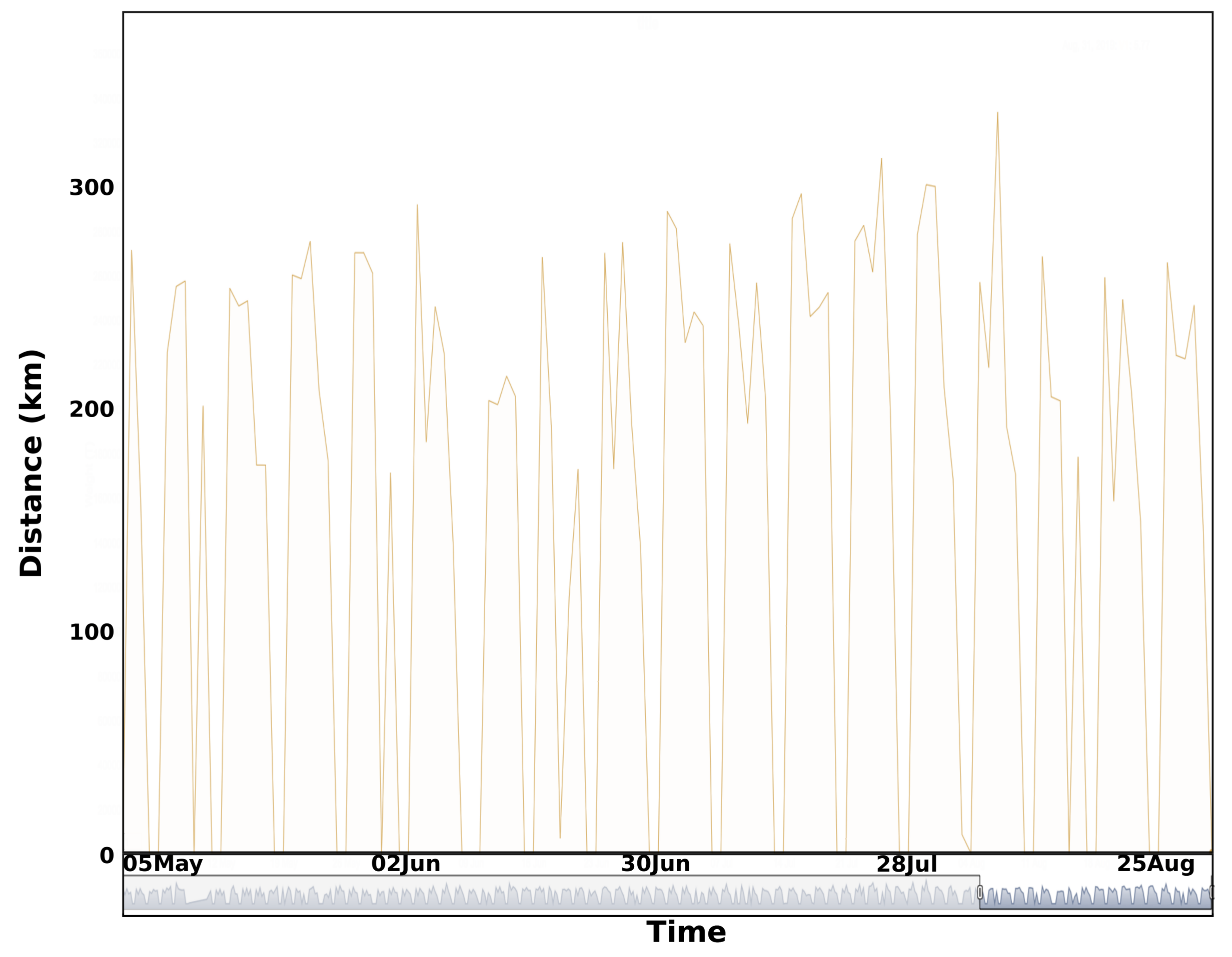 Sensors 20 00978 g022
