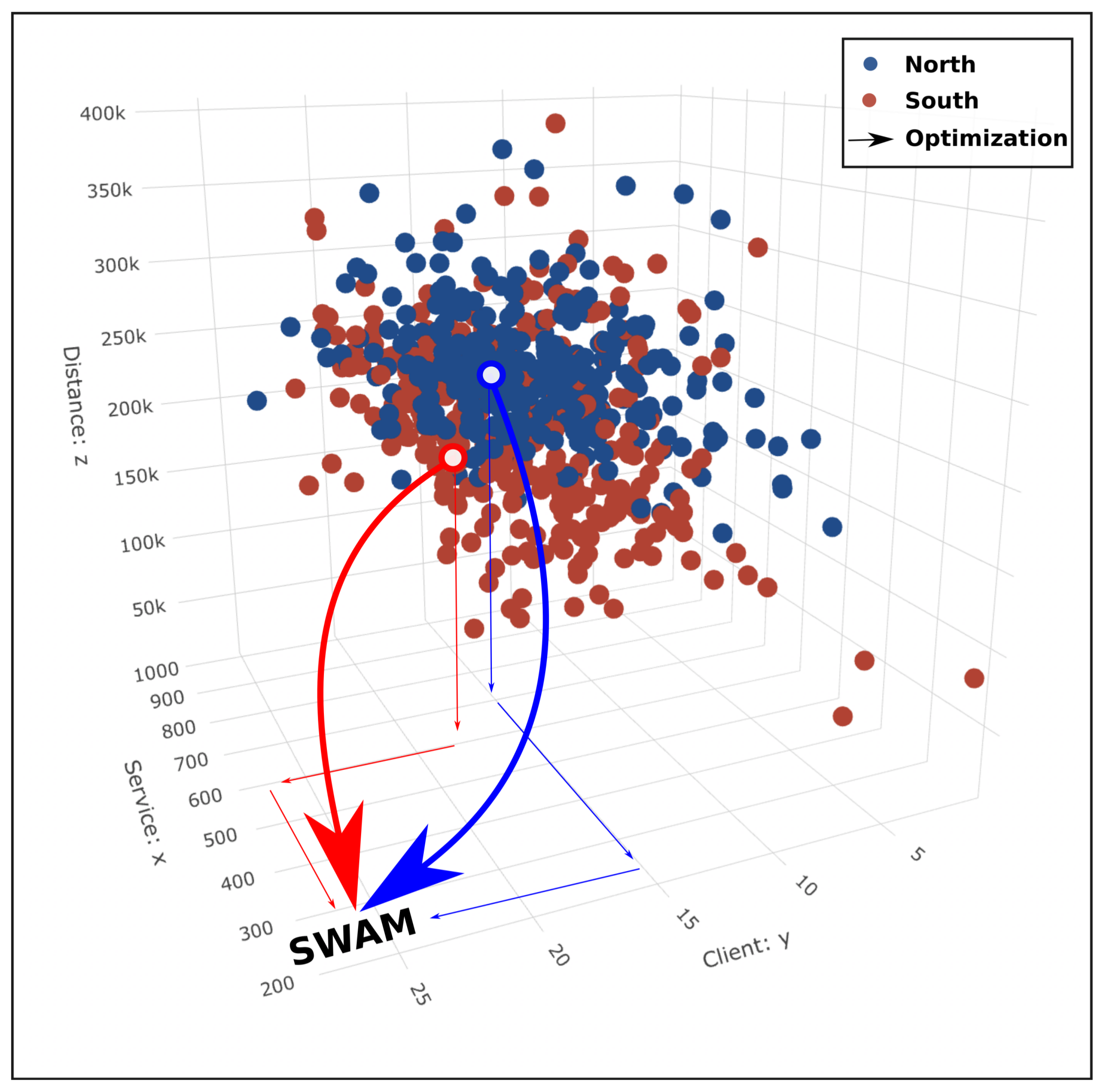 Sensors 20 00978 g024