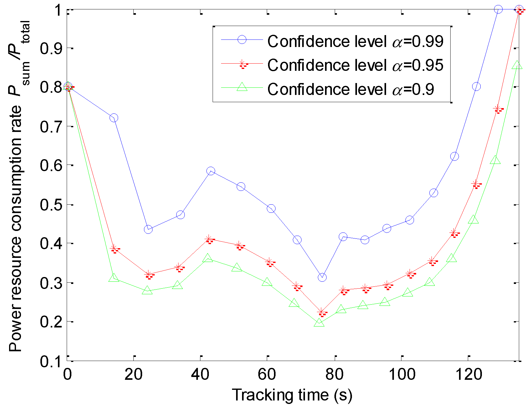 Sensors 20 00981 g009