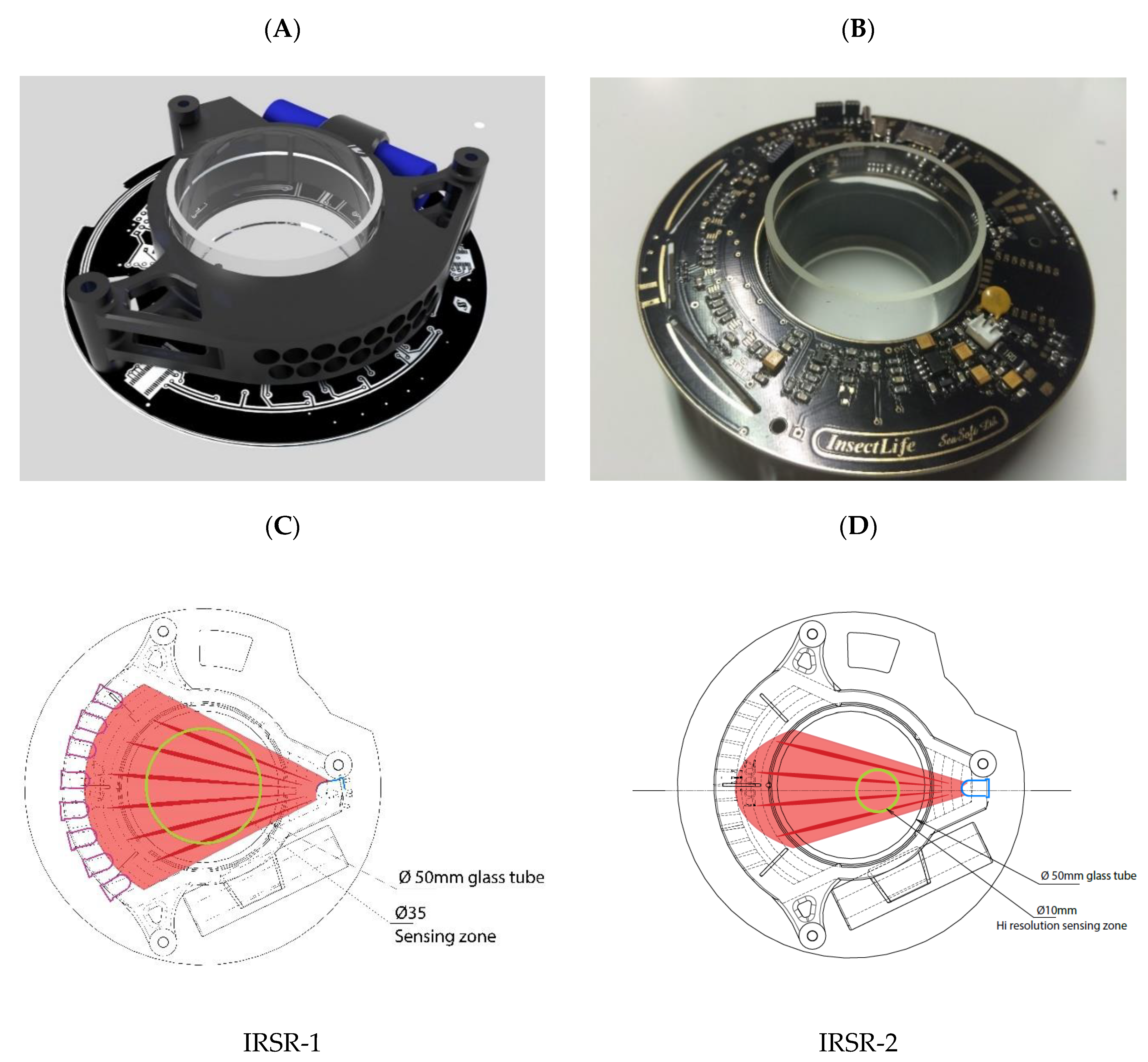 Sensors 20 00982 g002