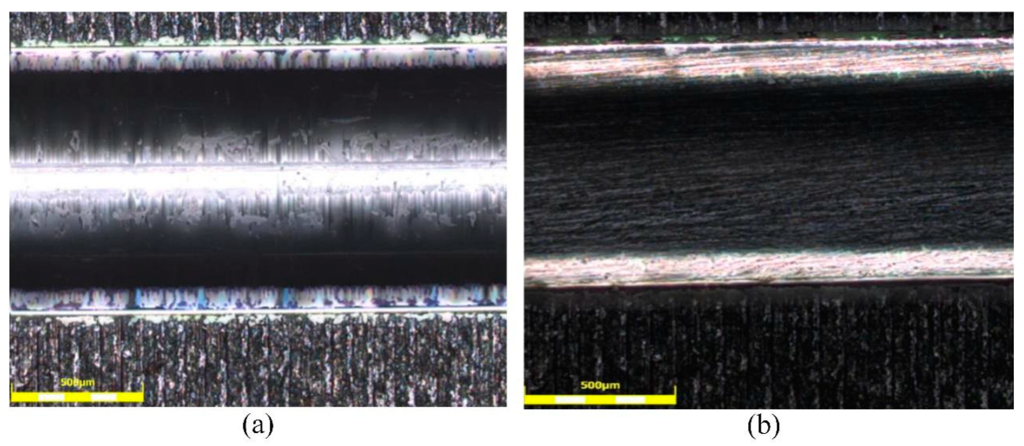 Sensors 20 00989 g004