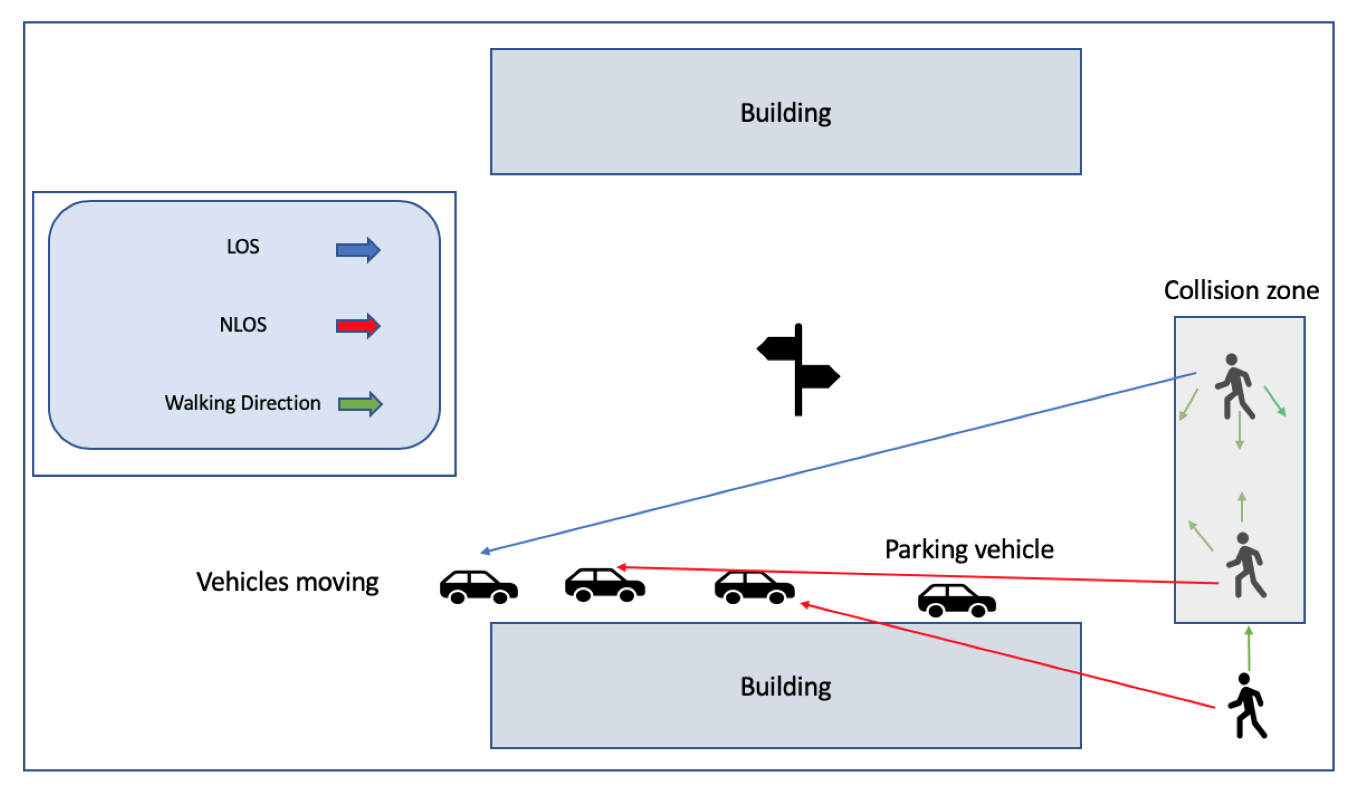 Sensors 20 00997 g004 Sensors 20 00997 g004