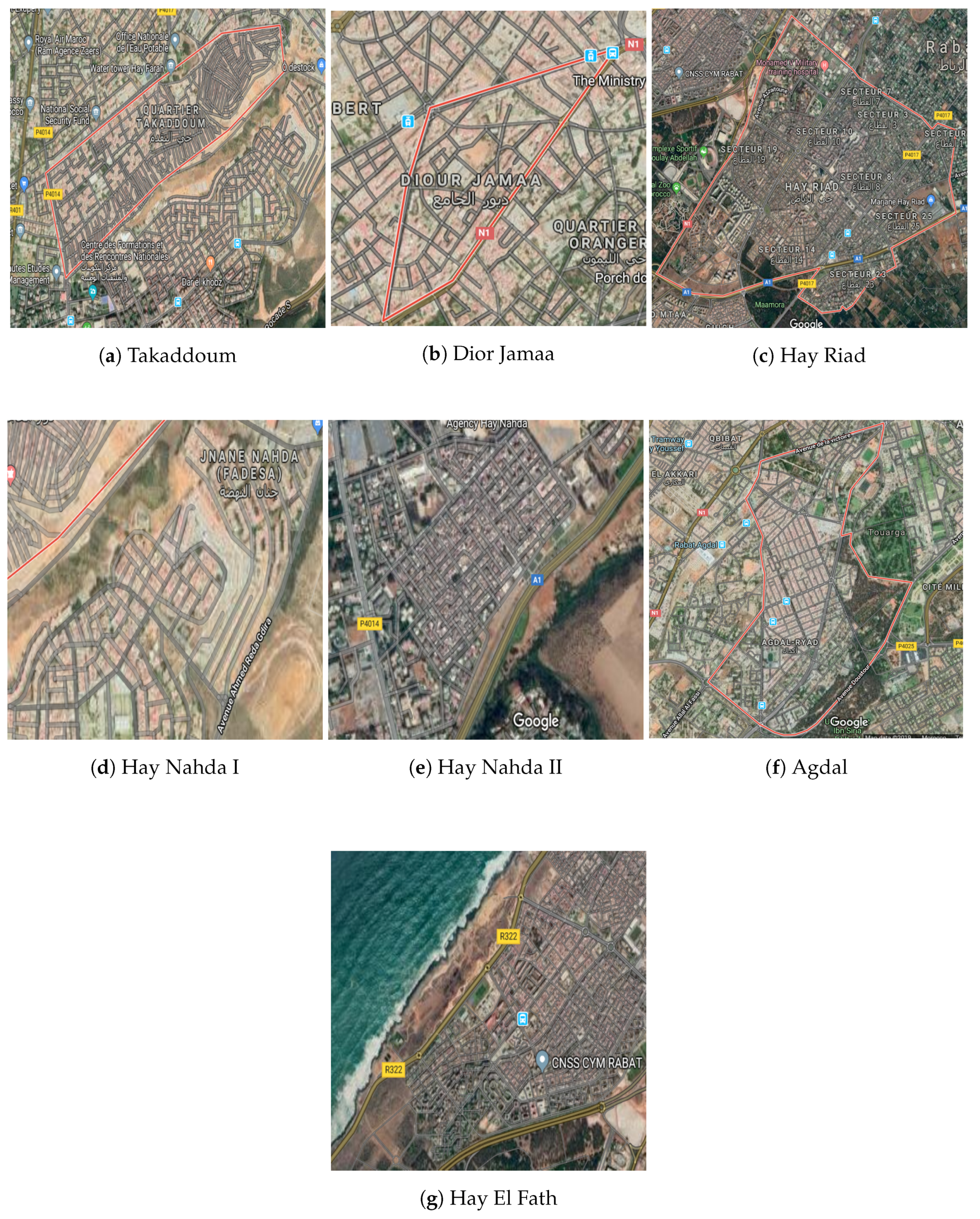 Sensors 20 00998 g005