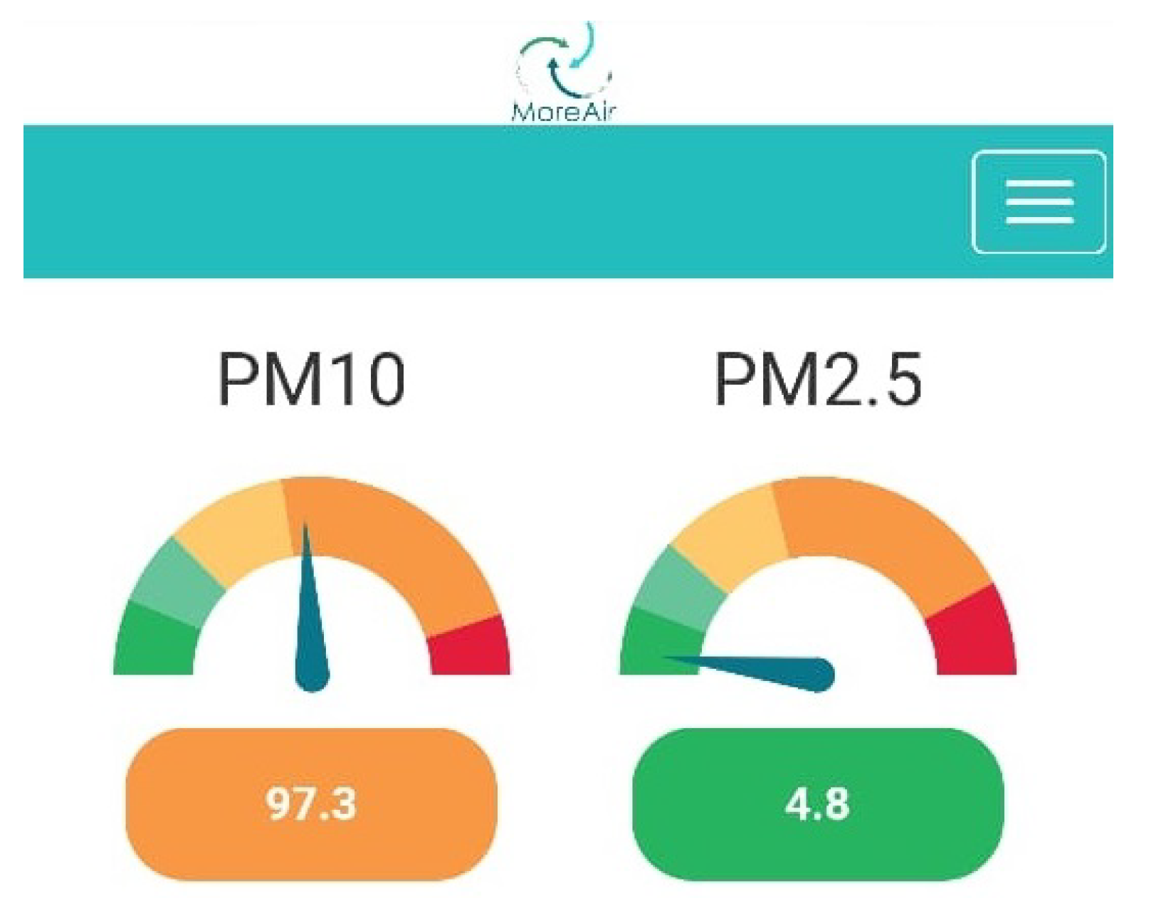 Sensors 20 00998 g008