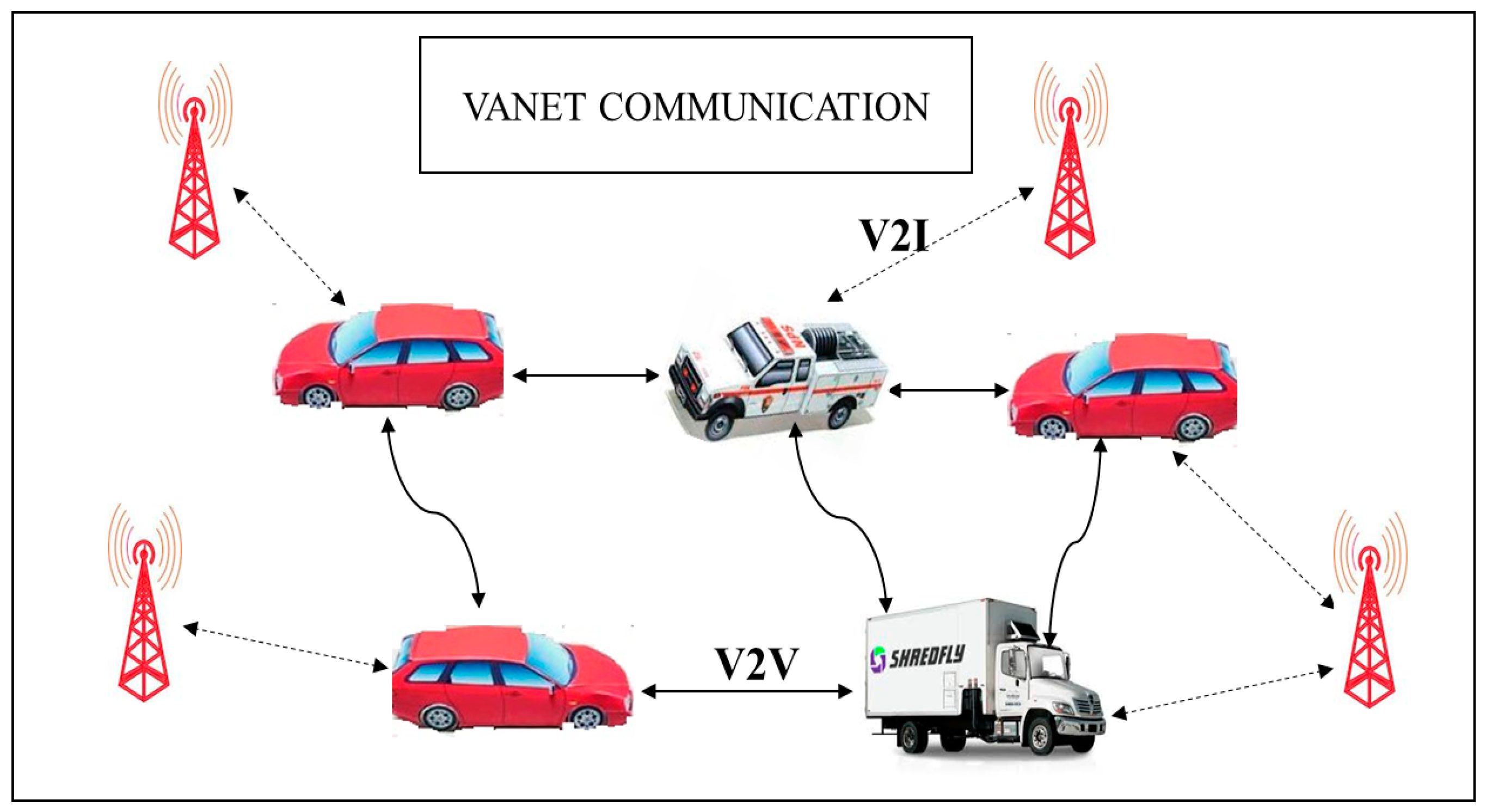 Sensors 20 01000 g001 Sensors 20 01000 g001