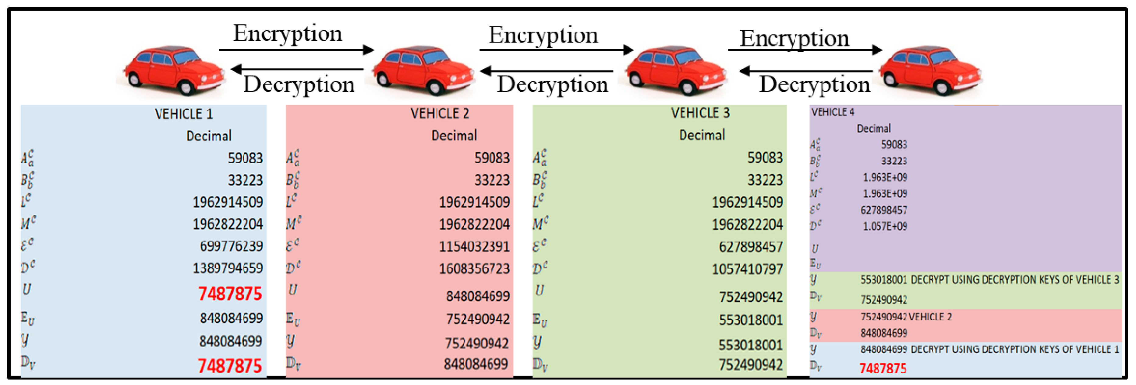 Sensors 20 01000 g002 Sensors 20 01000 g002