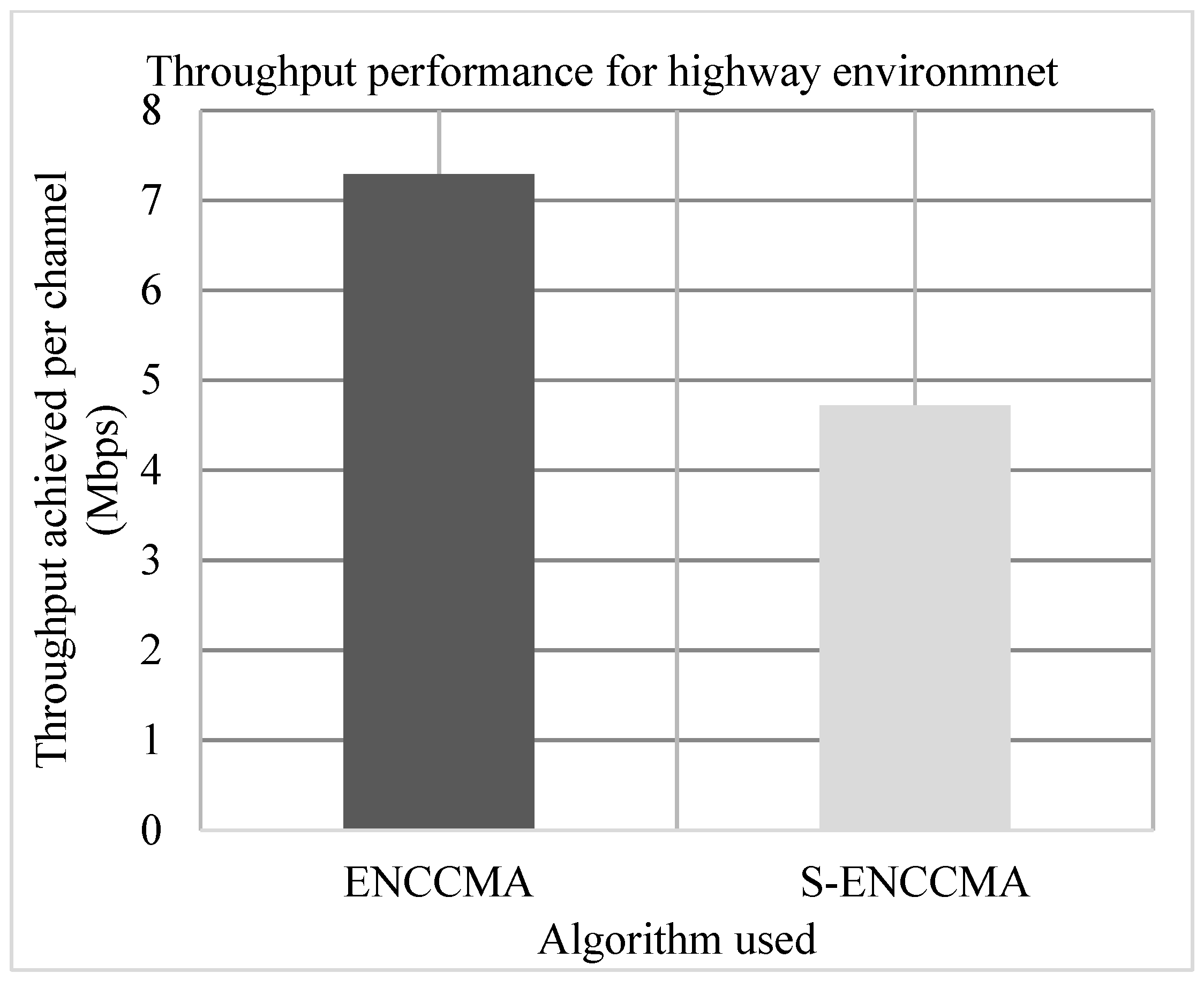 Sensors 20 01000 g004 Sensors 20 01000 g004