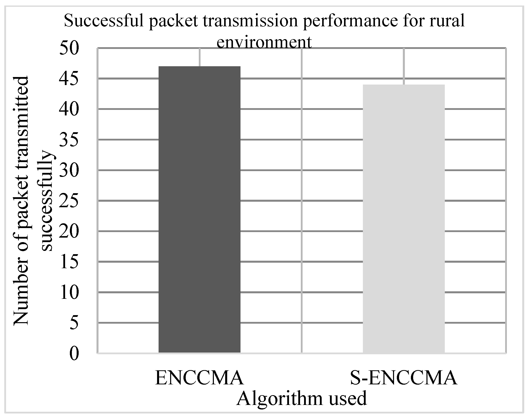 Sensors 20 01000 g008 Sensors 20 01000 g008