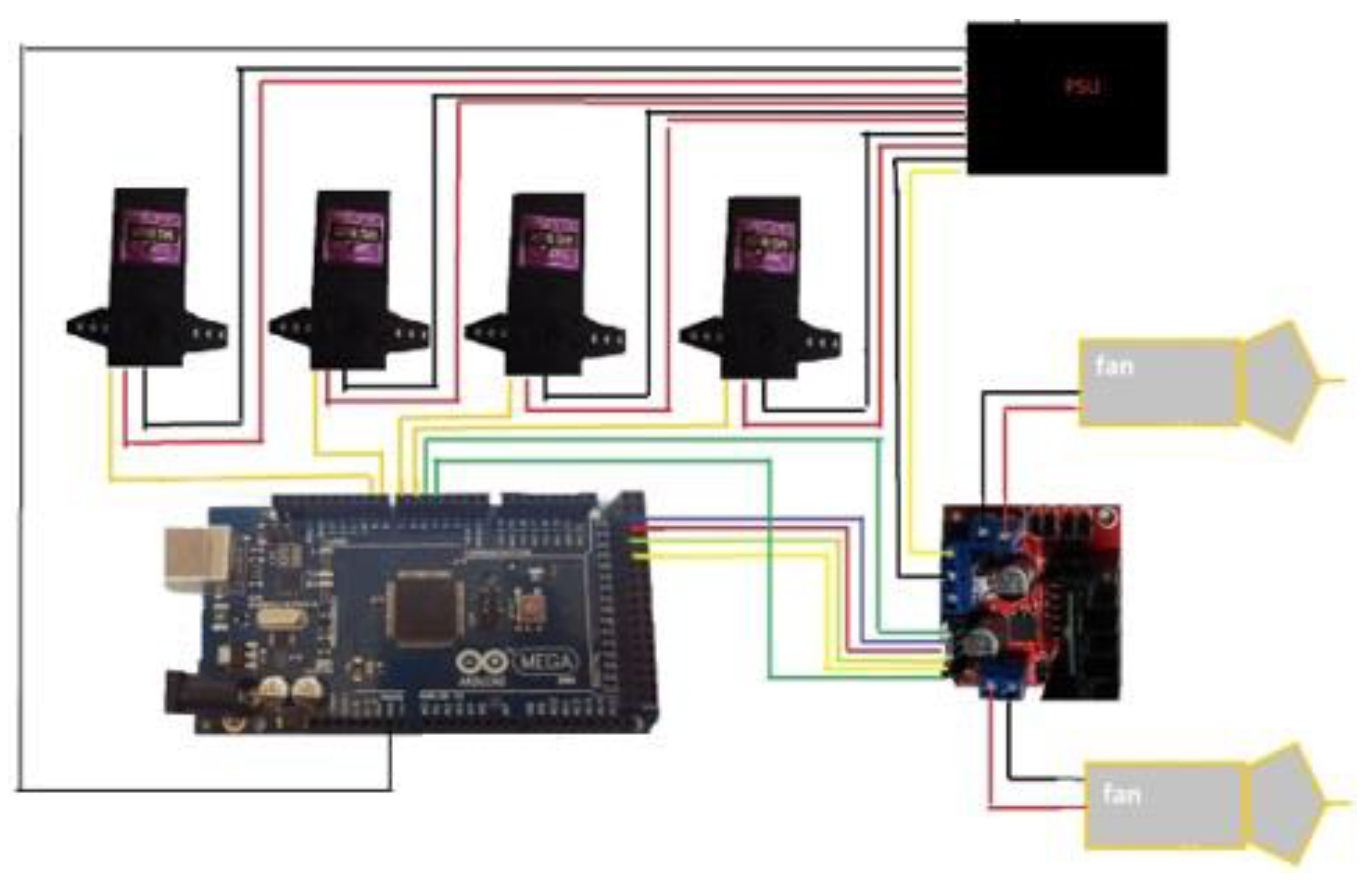 Sensors 20 01002 g004