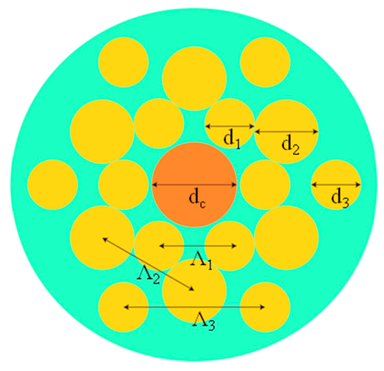 Sensors 20 01007 g001 Sensors 20 01007 g001