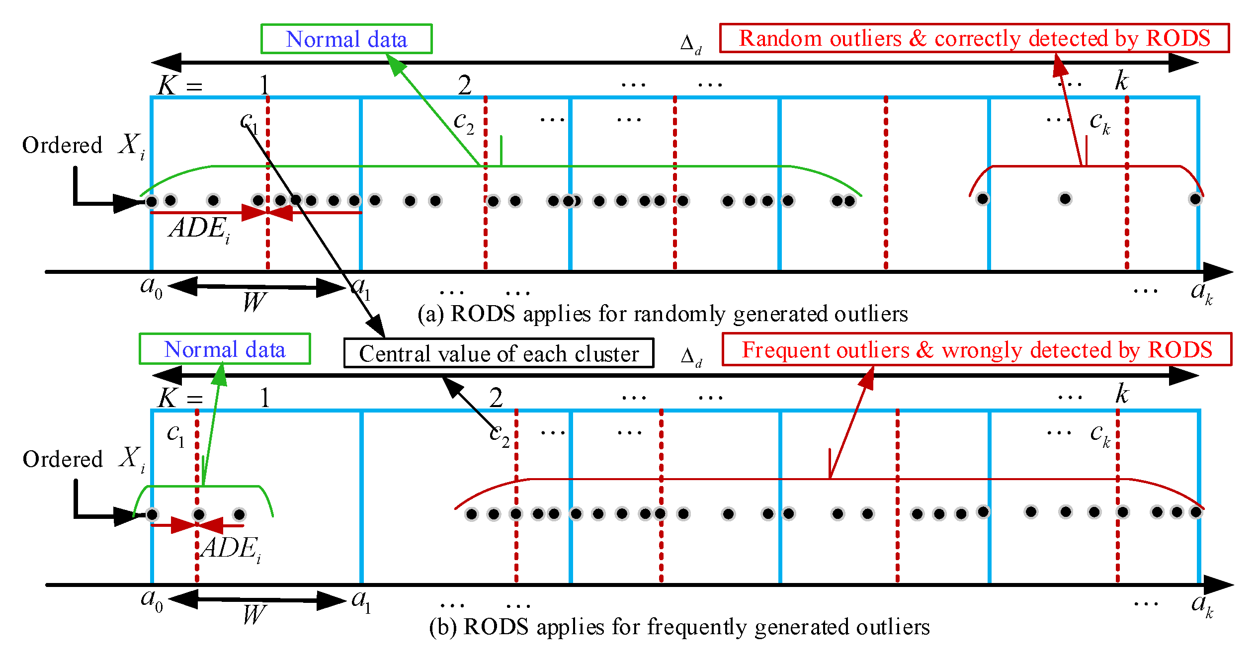 Sensors 20 01011 g004