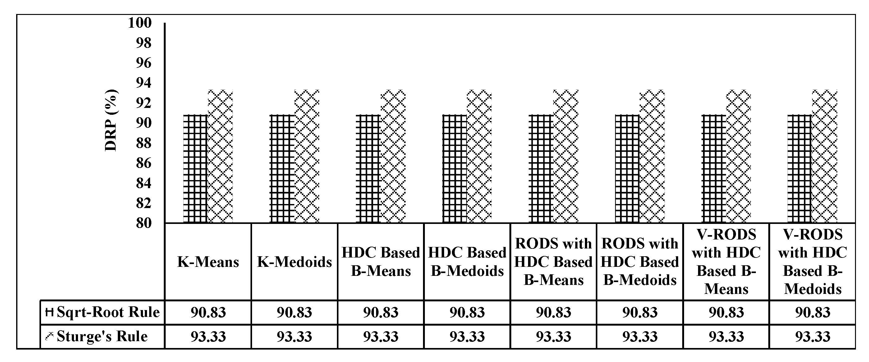 Sensors 20 01011 g008