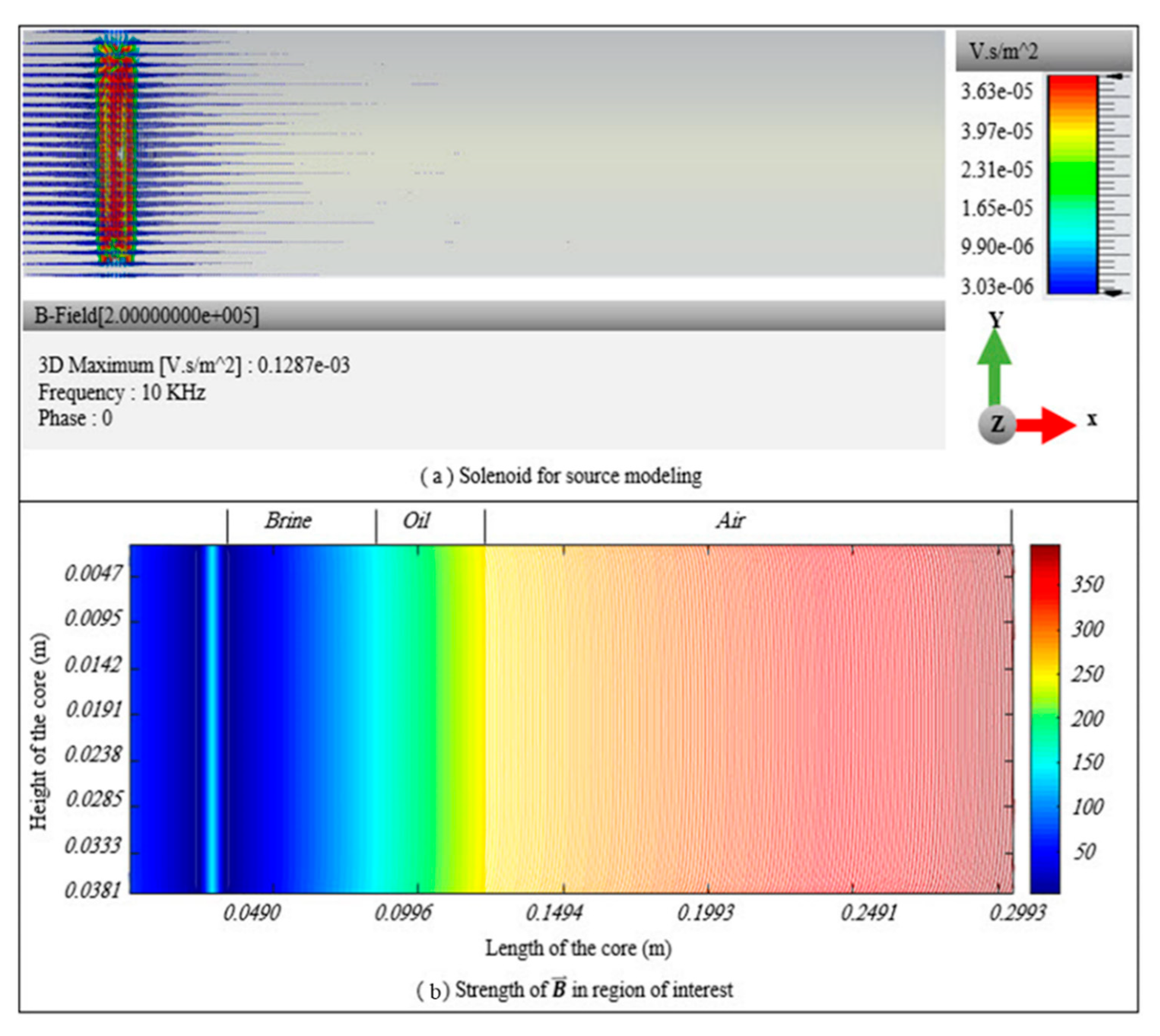 Sensors 20 01014 g005 Sensors 20 01014 g005