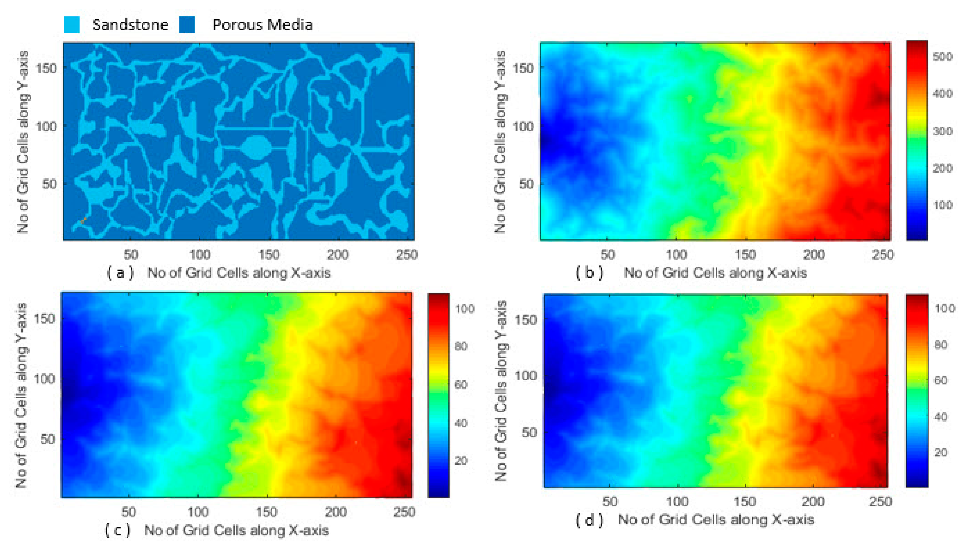 Sensors 20 01014 g009 Sensors 20 01014 g009