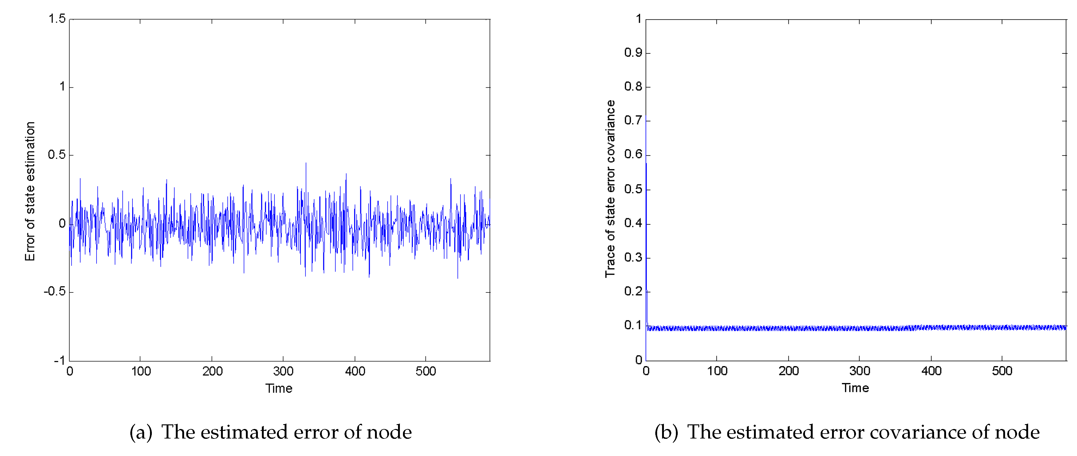 Sensors 20 01017 g005 Sensors 20 01017 g005