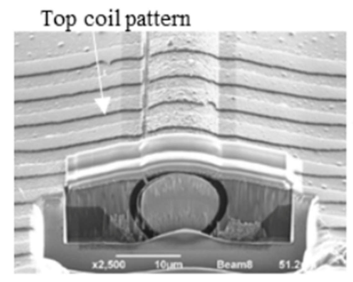 Sensors 20 01023 g013 Sensors 20 01023 g013