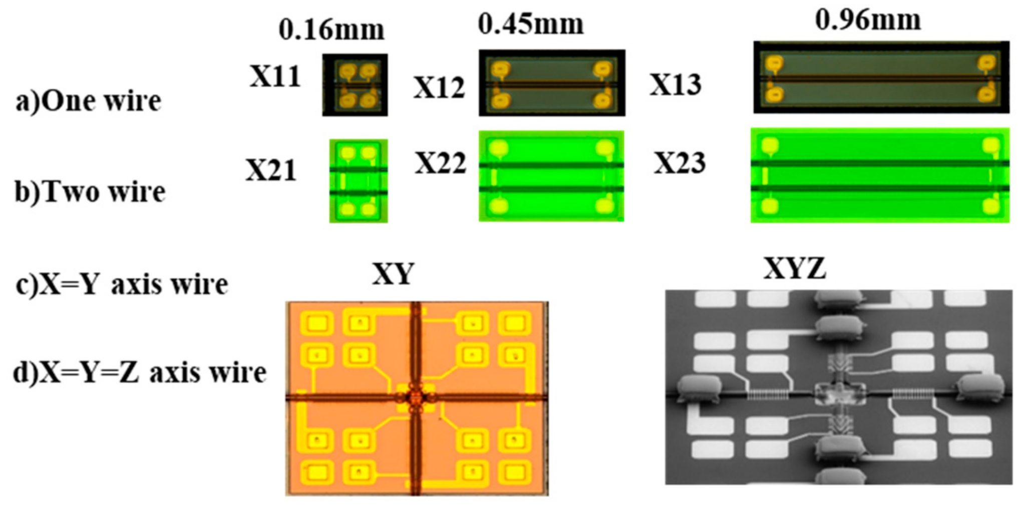 Sensors 20 01023 g016 Sensors 20 01023 g016