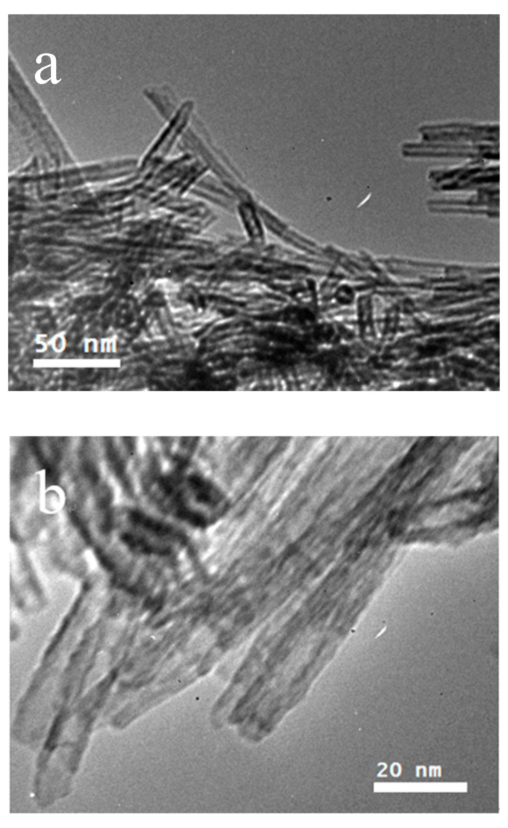 Sensors 20 01024 g003 Sensors 20 01024 g003