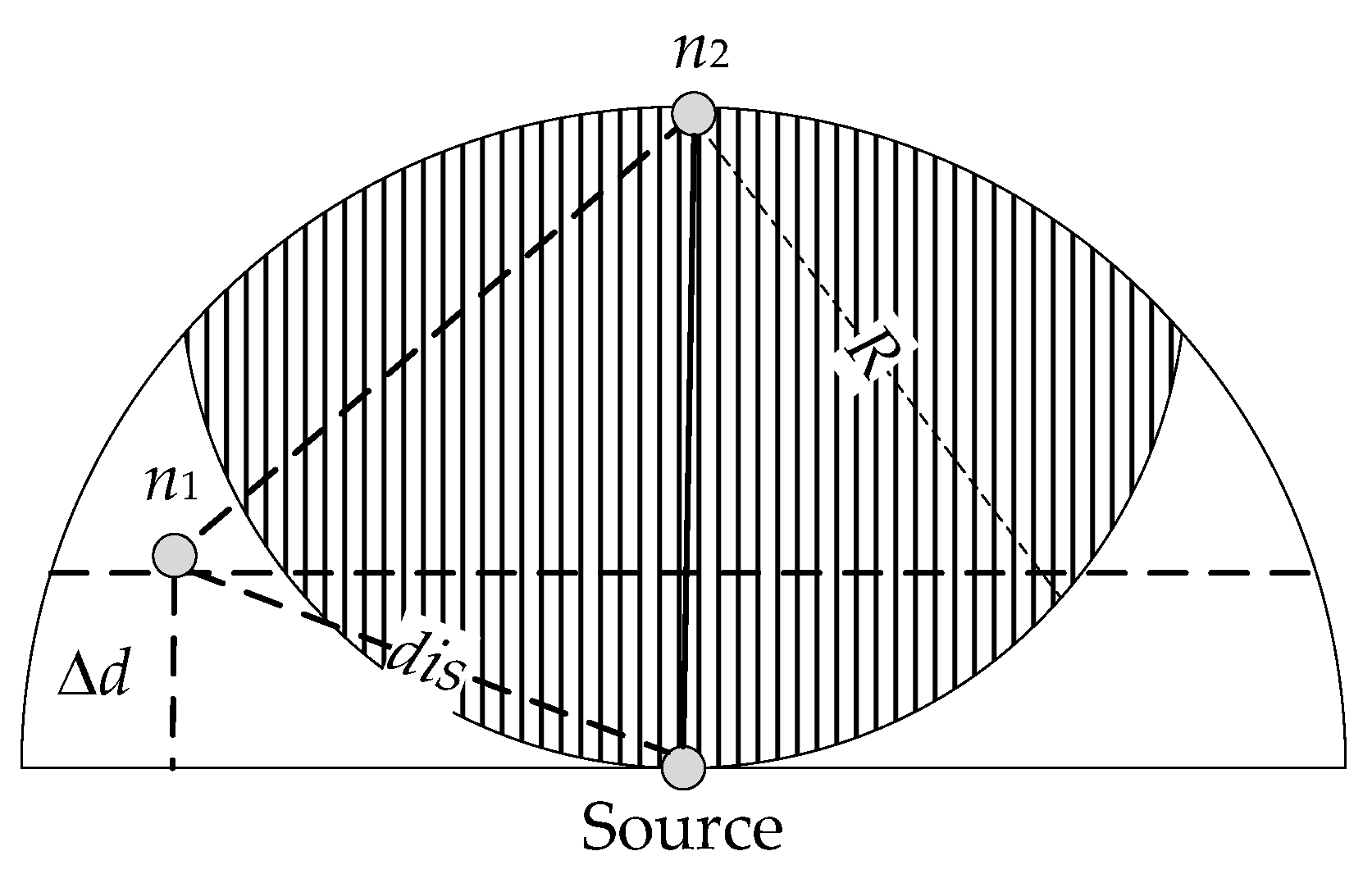 Sensors 20 01025 g001 Sensors 20 01025 g001