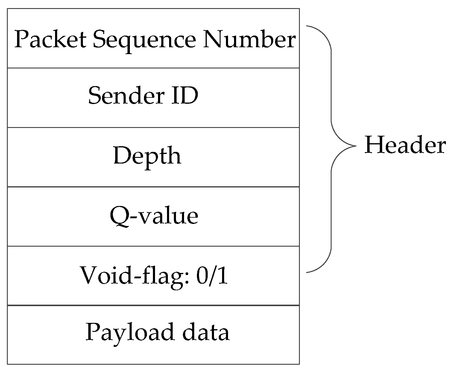 Sensors 20 01025 g004 Sensors 20 01025 g004