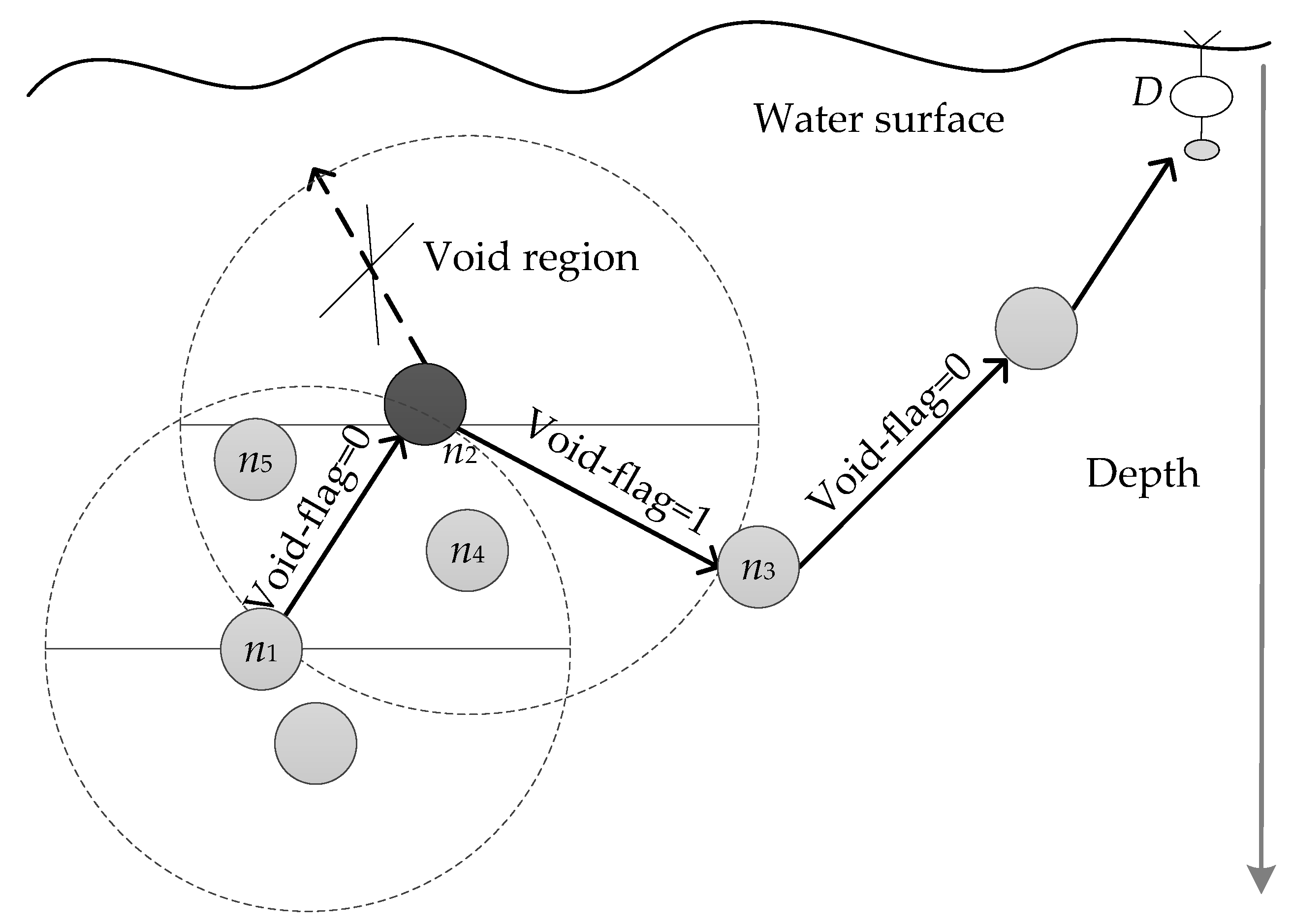 Sensors 20 01025 g005 Sensors 20 01025 g005