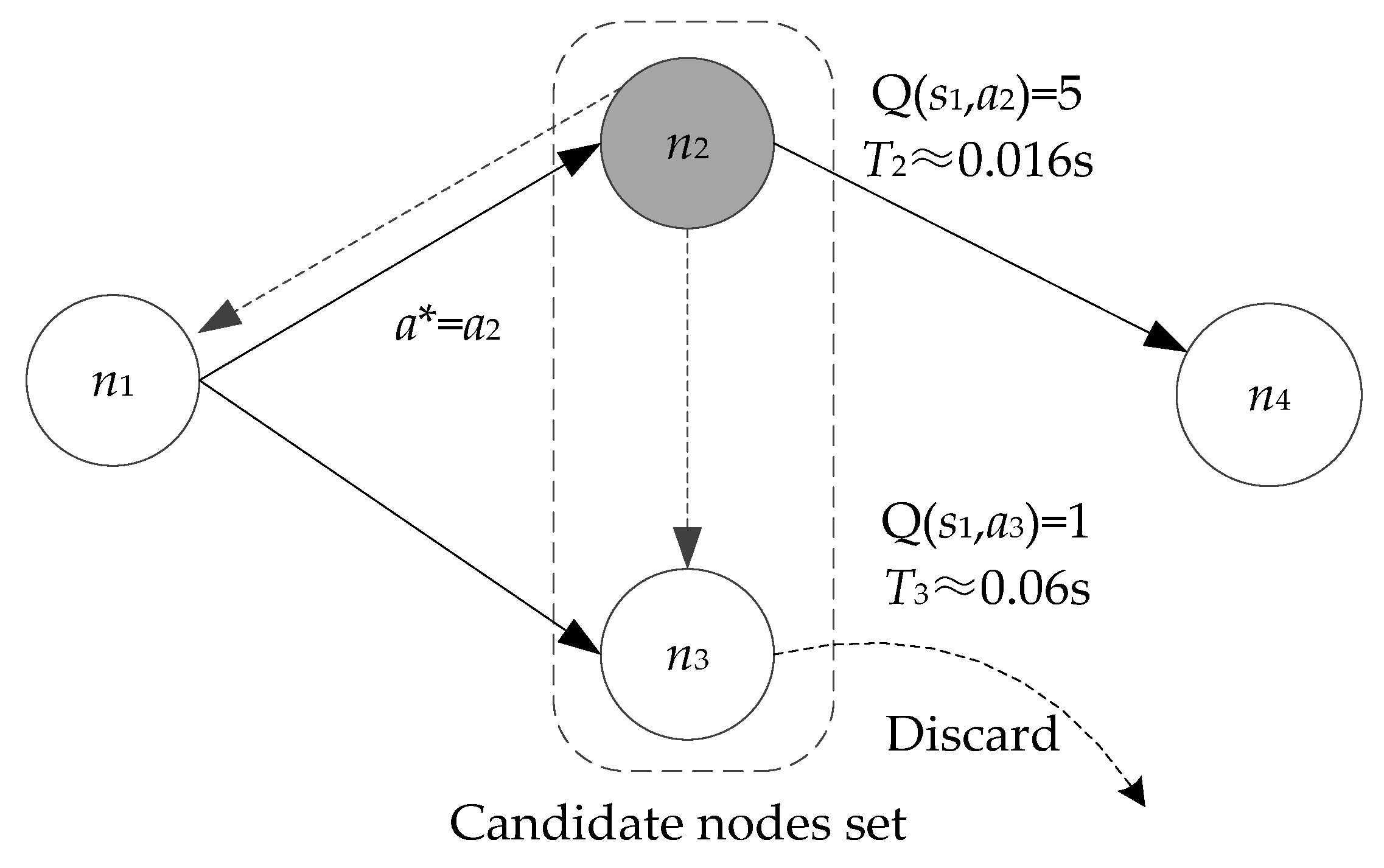 Sensors 20 01025 g006 Sensors 20 01025 g006