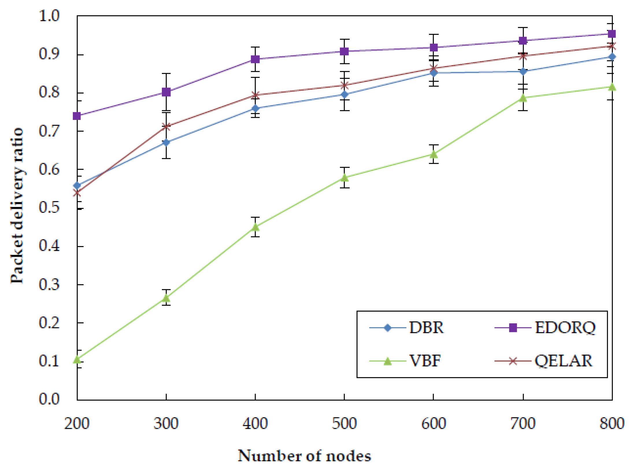 Sensors 20 01025 g008 Sensors 20 01025 g008