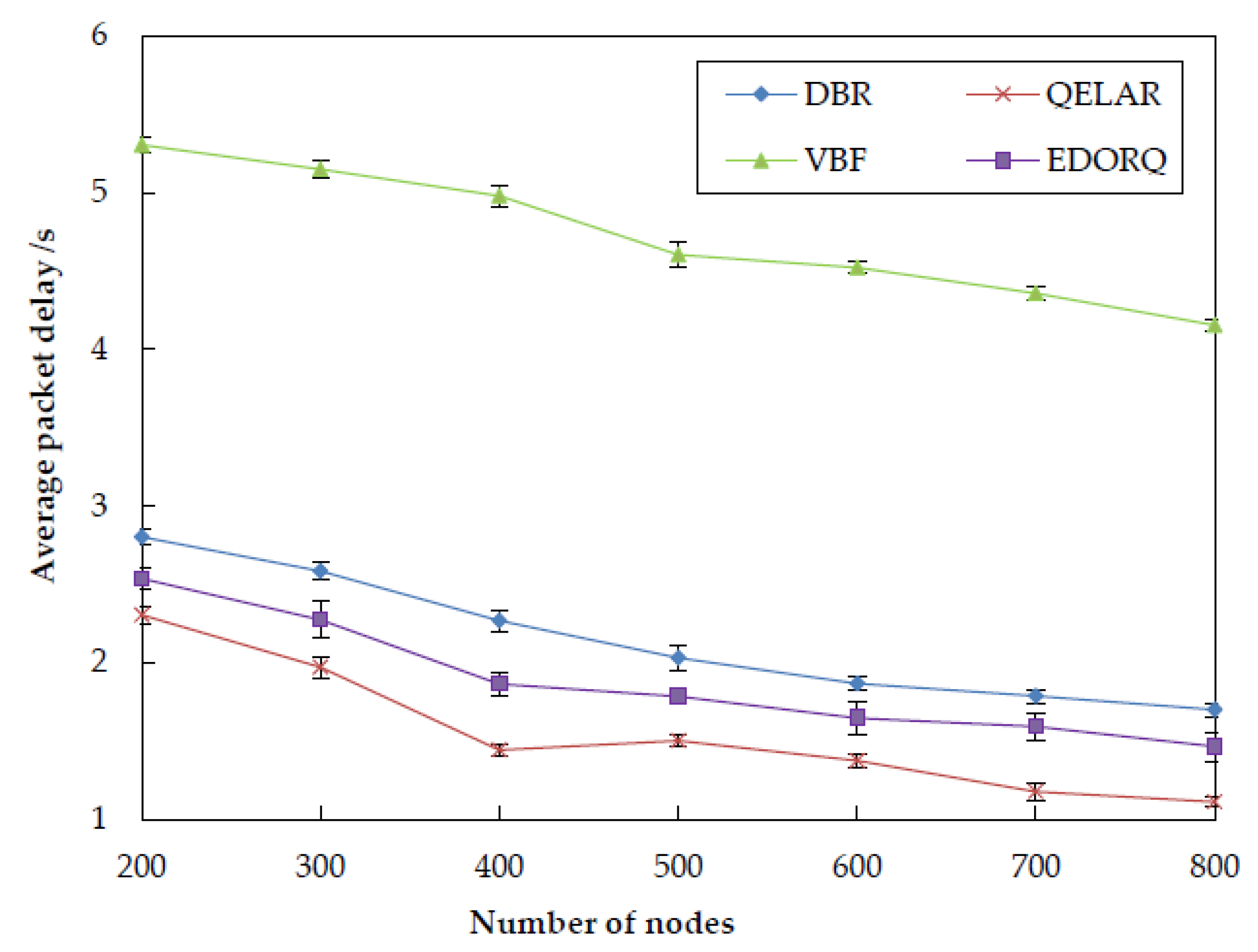 Sensors 20 01025 g009 Sensors 20 01025 g009