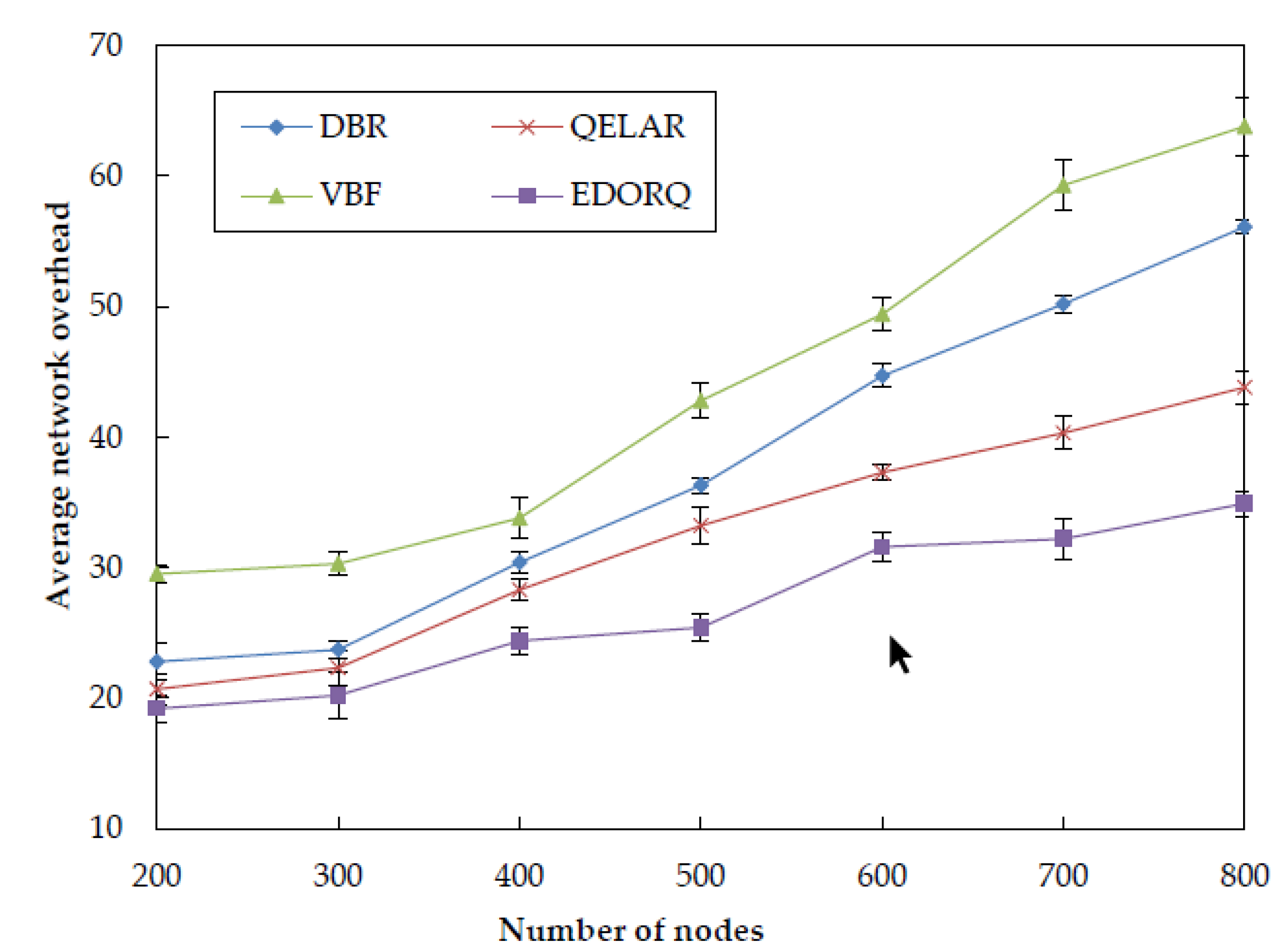Sensors 20 01025 g010 Sensors 20 01025 g010