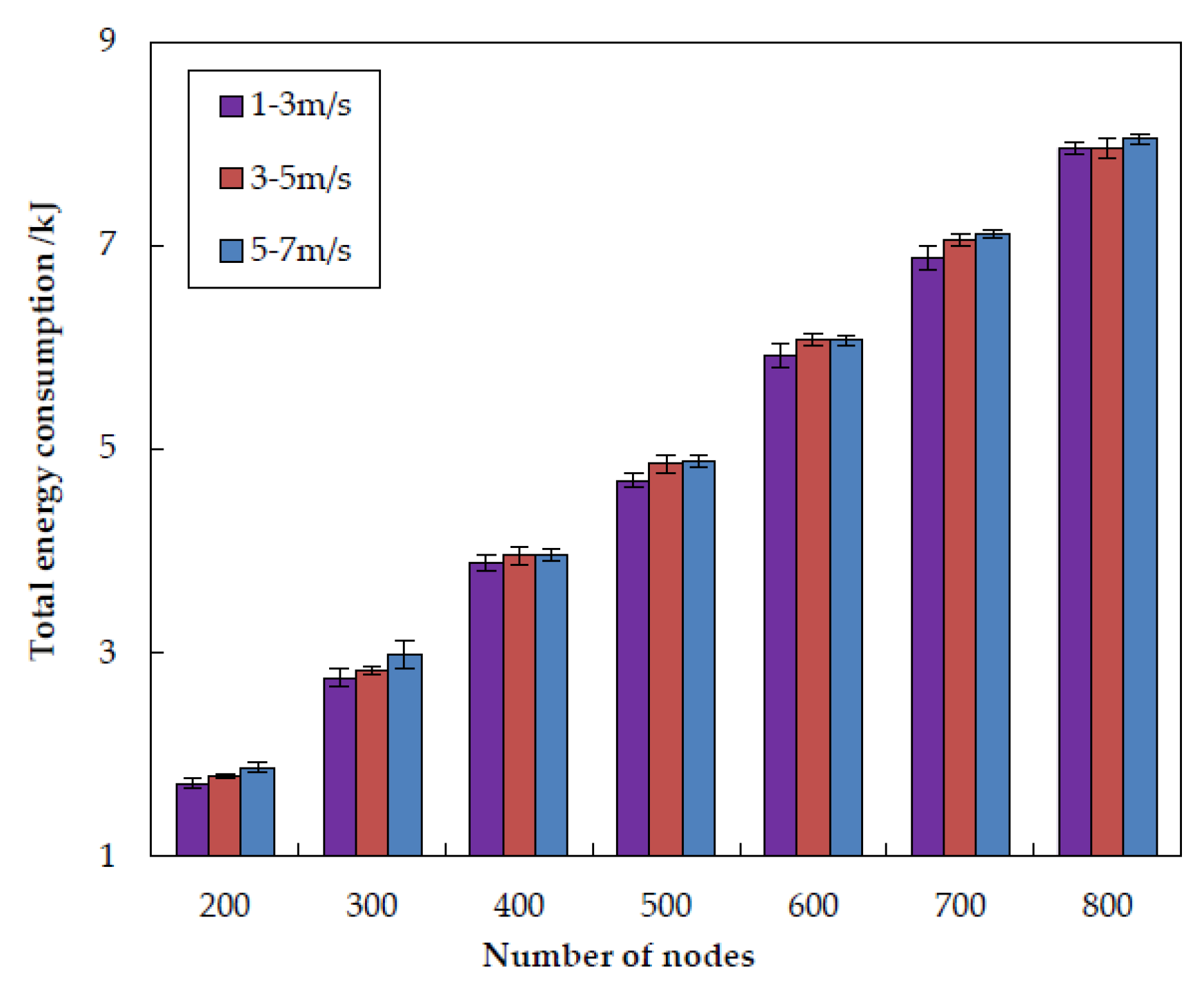 Sensors 20 01025 g015 Sensors 20 01025 g015