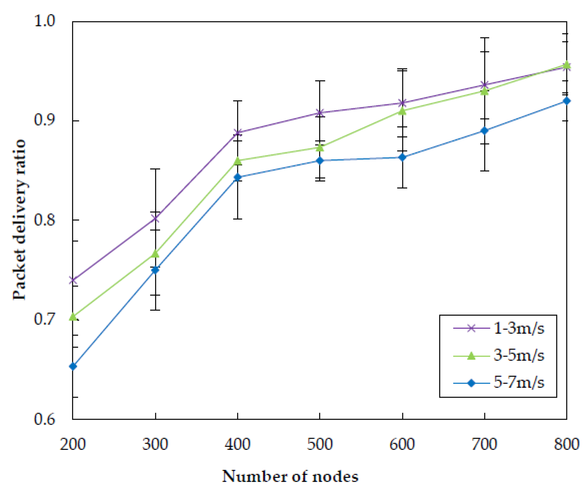 Sensors 20 01025 g016 Sensors 20 01025 g016