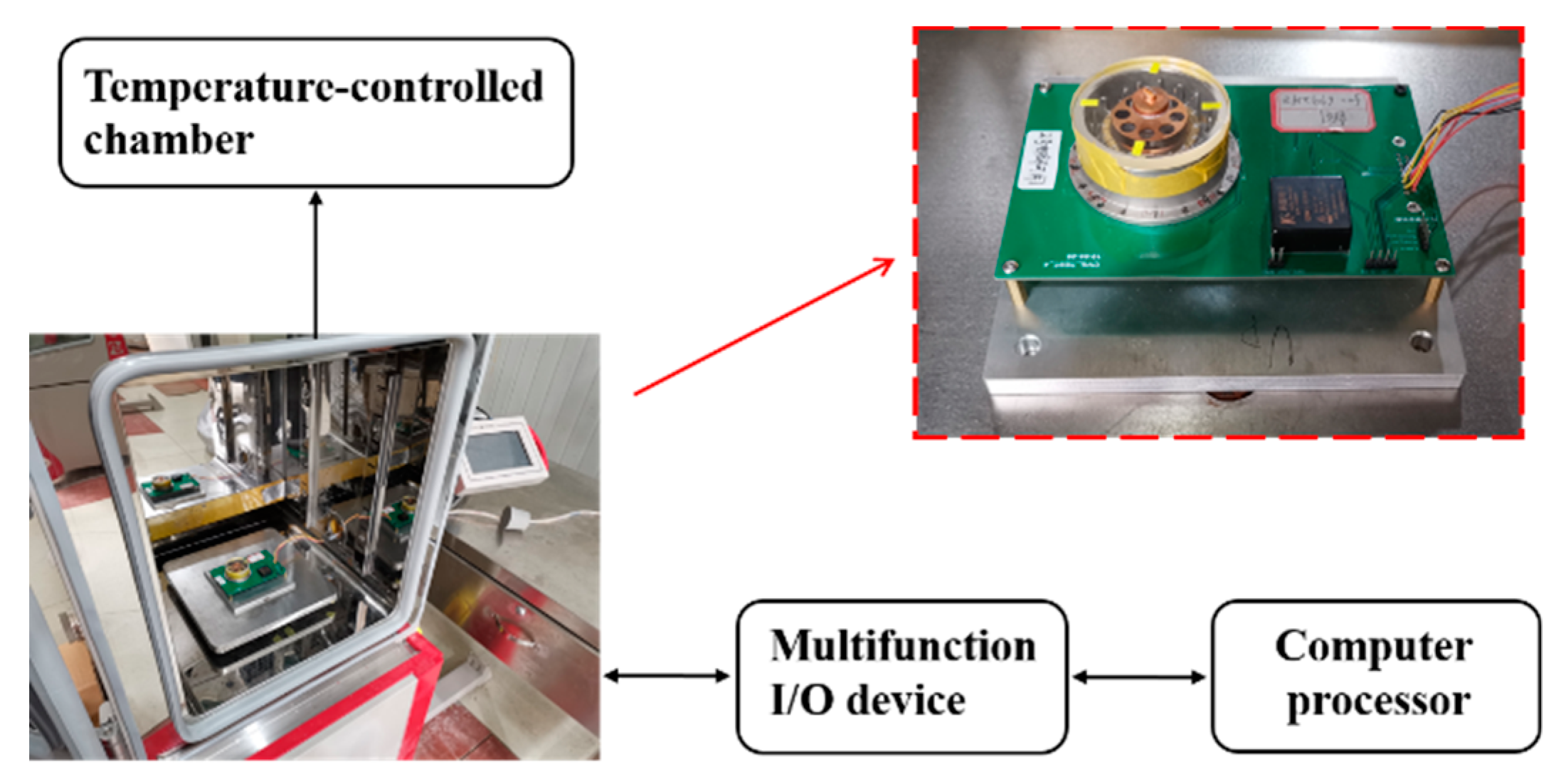 Sensors 20 01032 g002