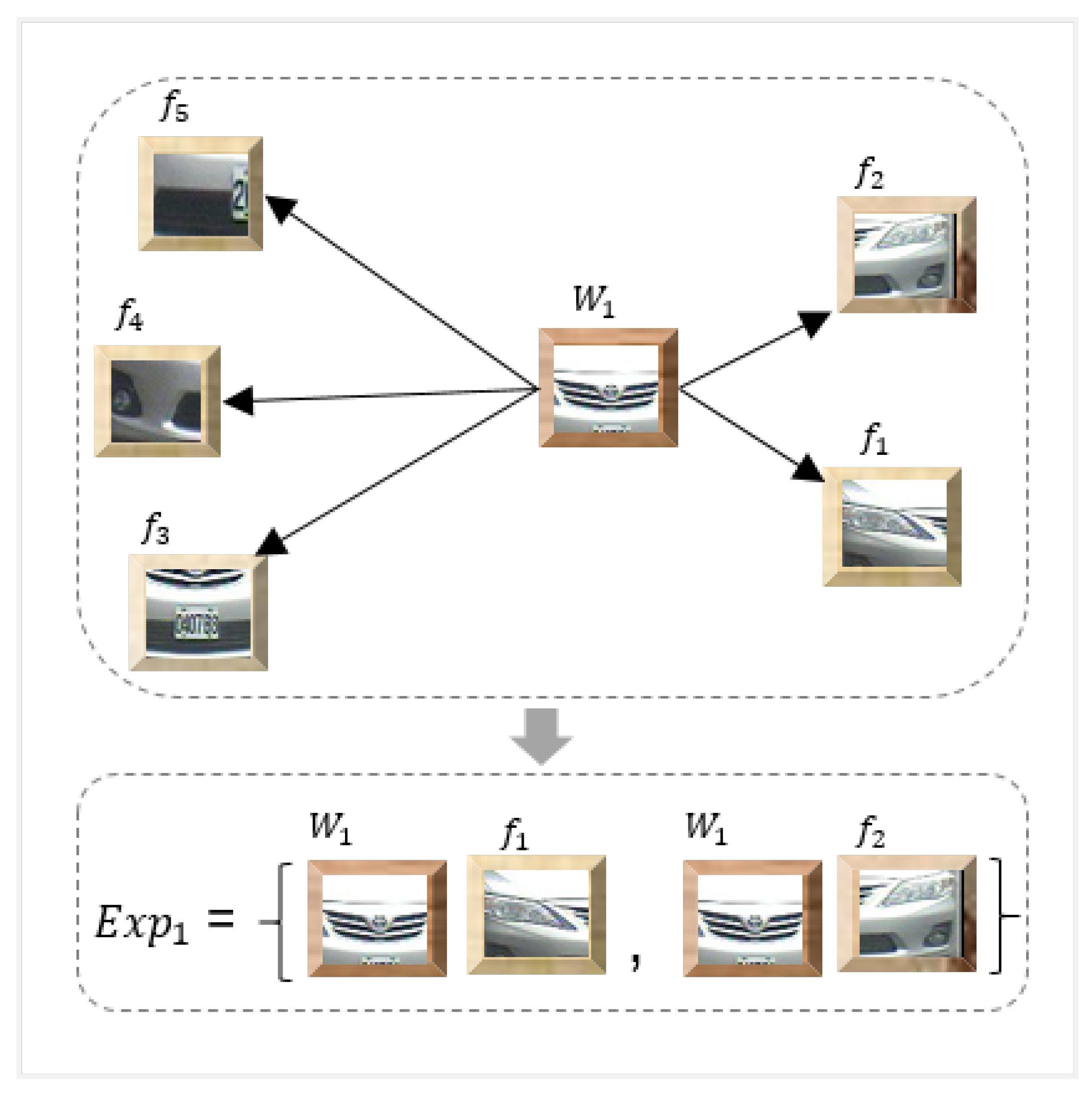 Sensors 20 01033 g006