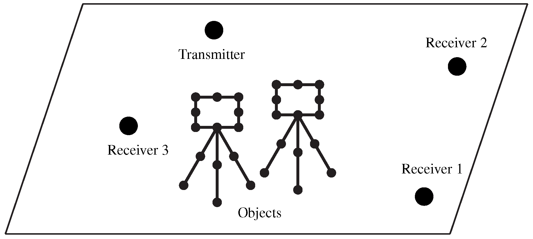 Sensors 20 01035 g002 Sensors 20 01035 g002