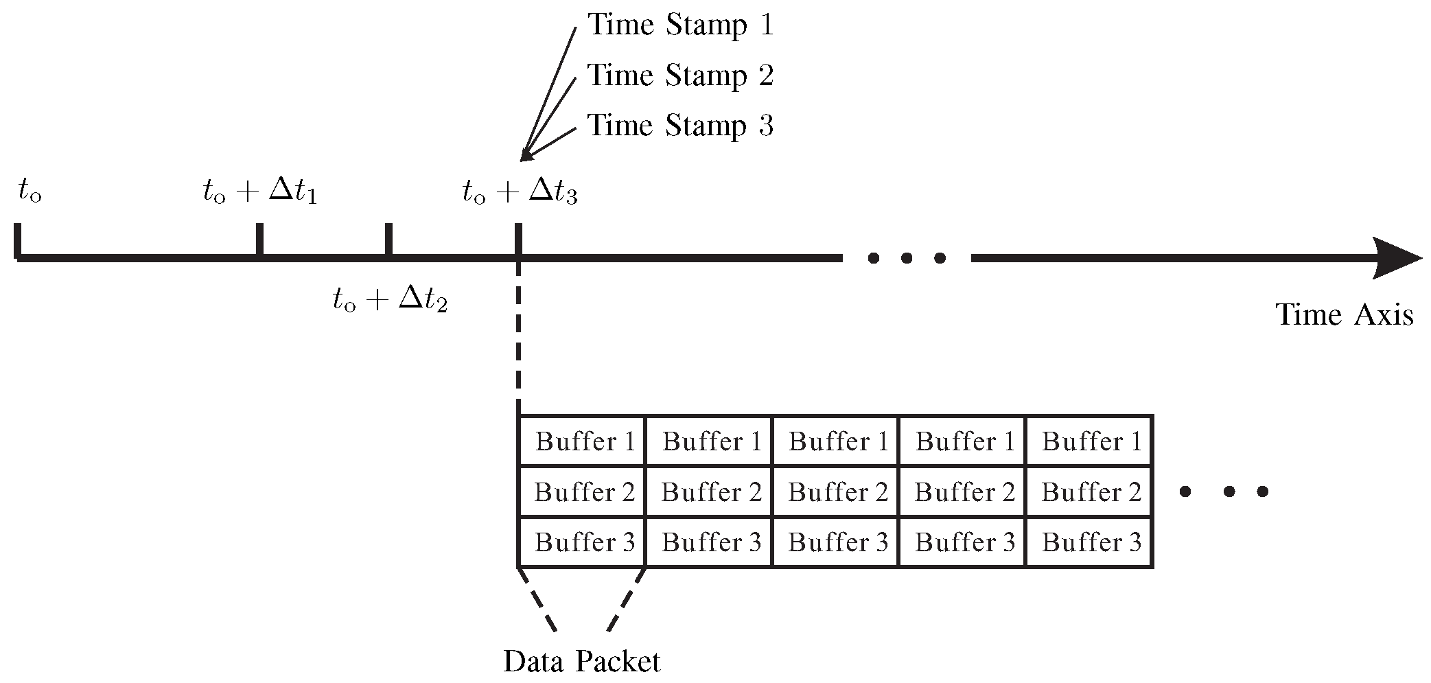 Sensors 20 01035 g004 Sensors 20 01035 g004