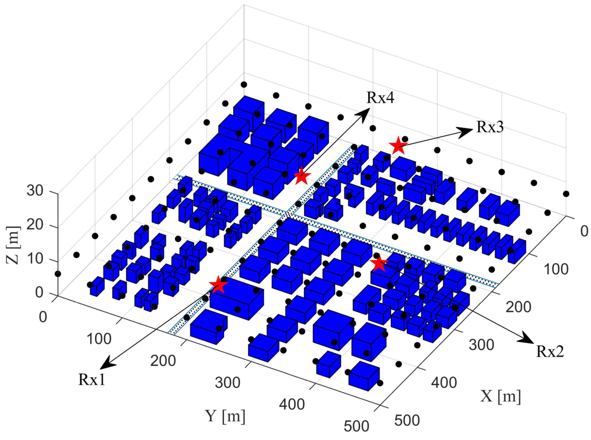 Sensors 20 01035 g006 Sensors 20 01035 g006