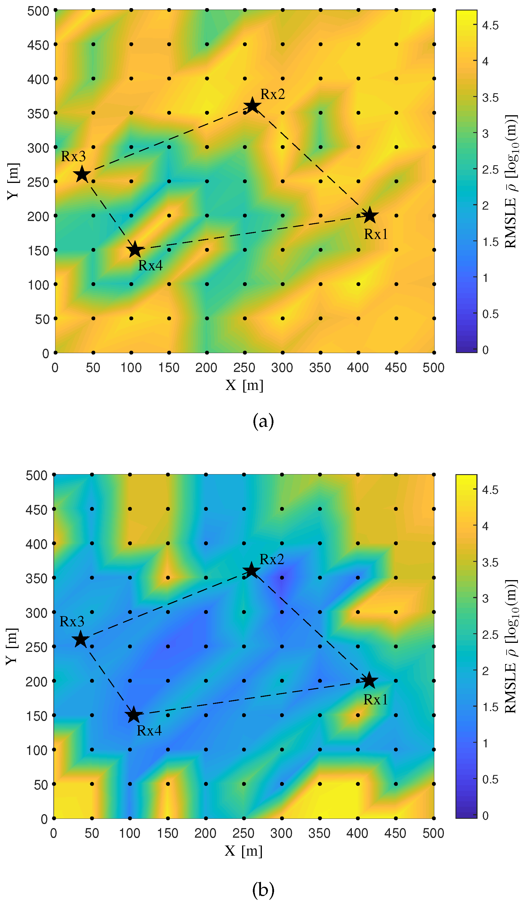 Sensors 20 01035 g007 Sensors 20 01035 g007