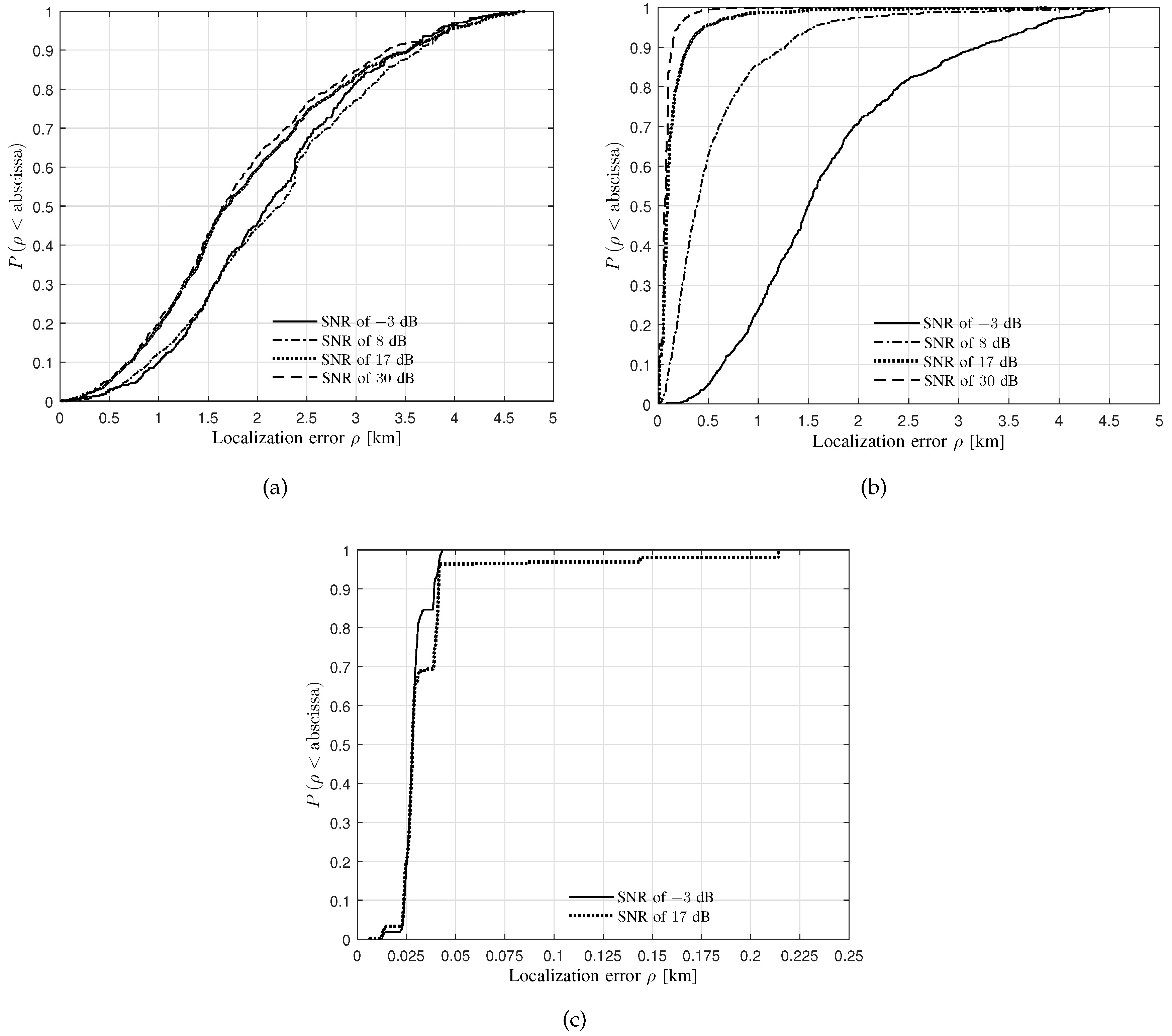 Sensors 20 01035 g009 Sensors 20 01035 g009
