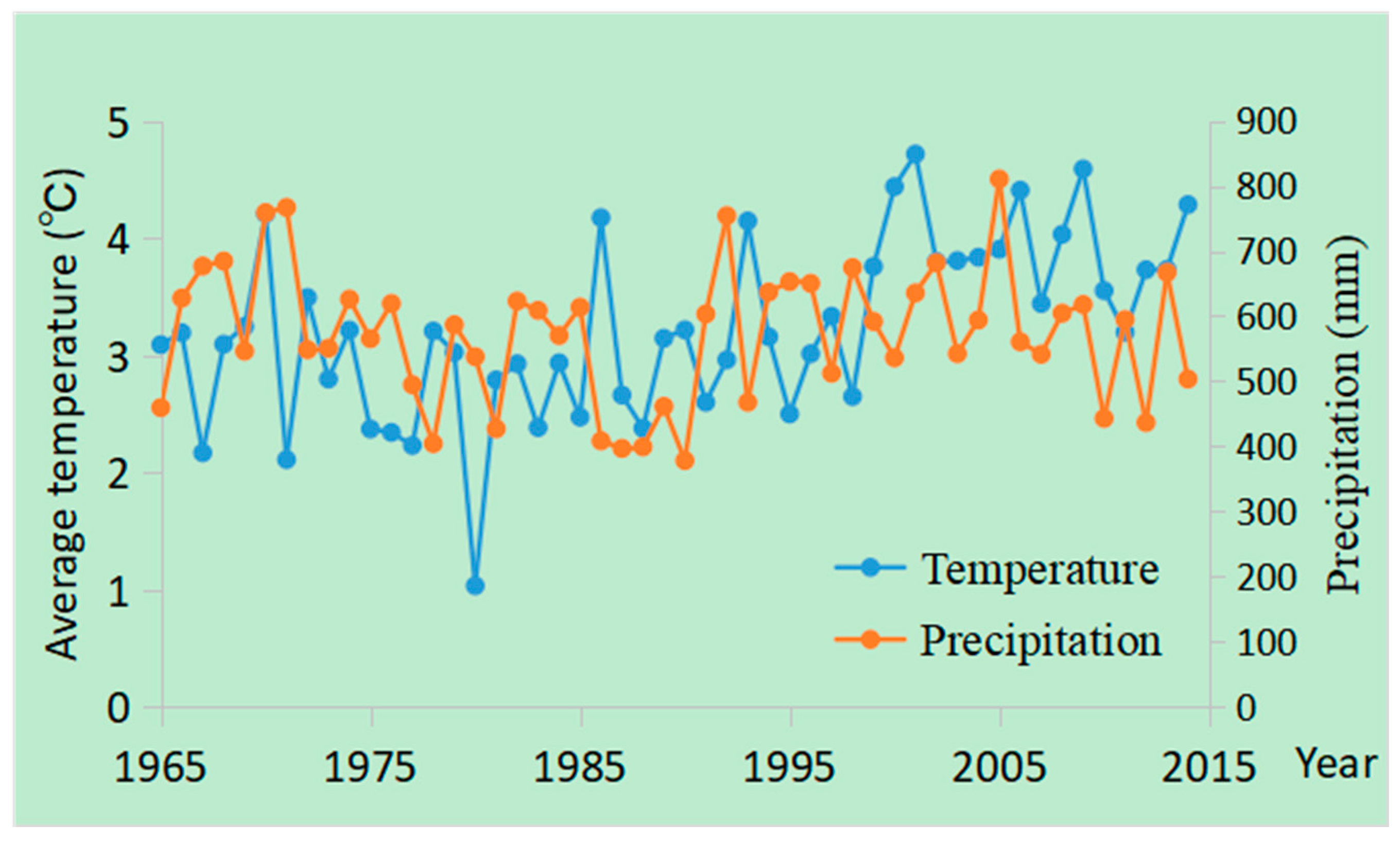 Sensors 20 01036 g006 Sensors 20 01036 g006