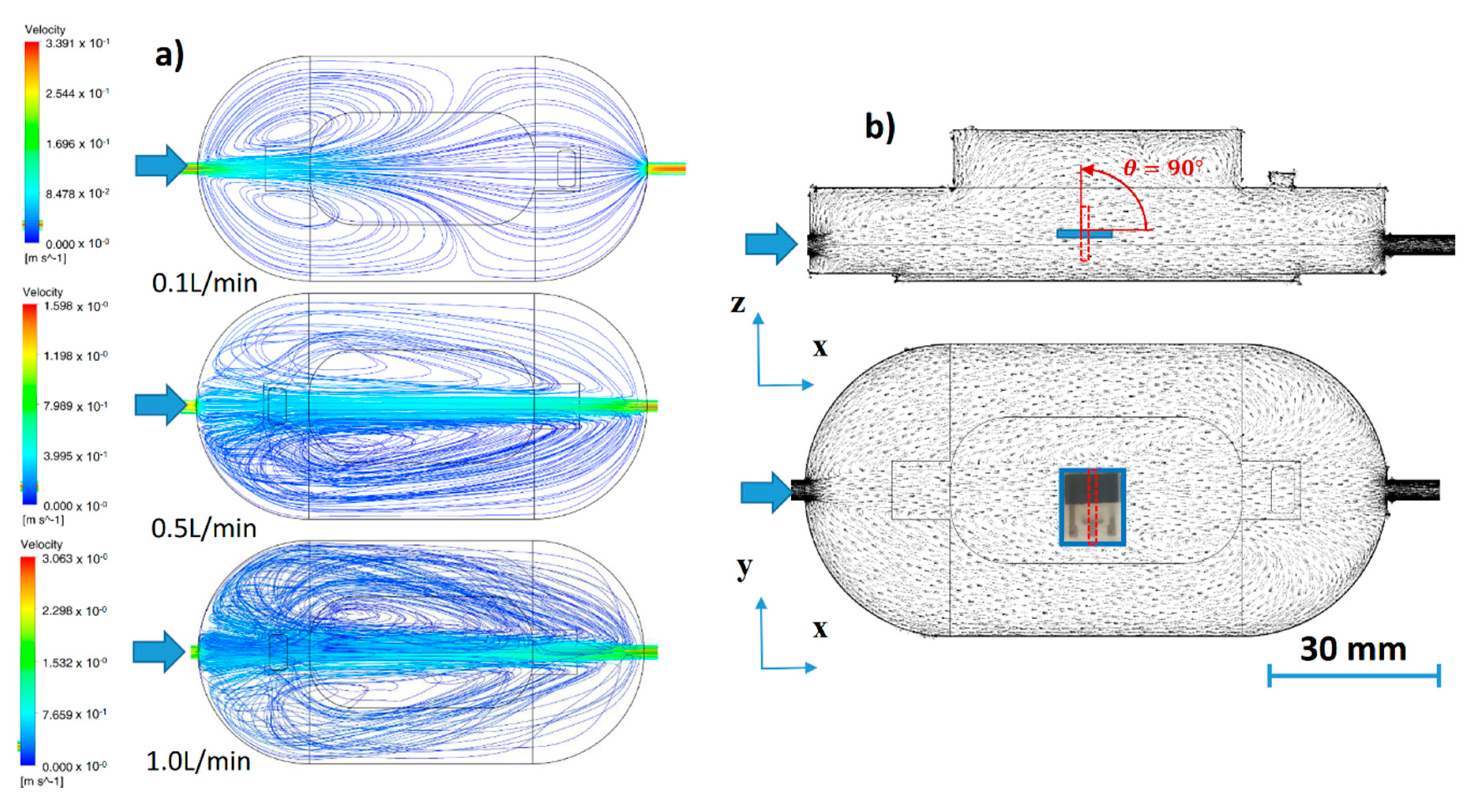 Sensors 20 01038 g002