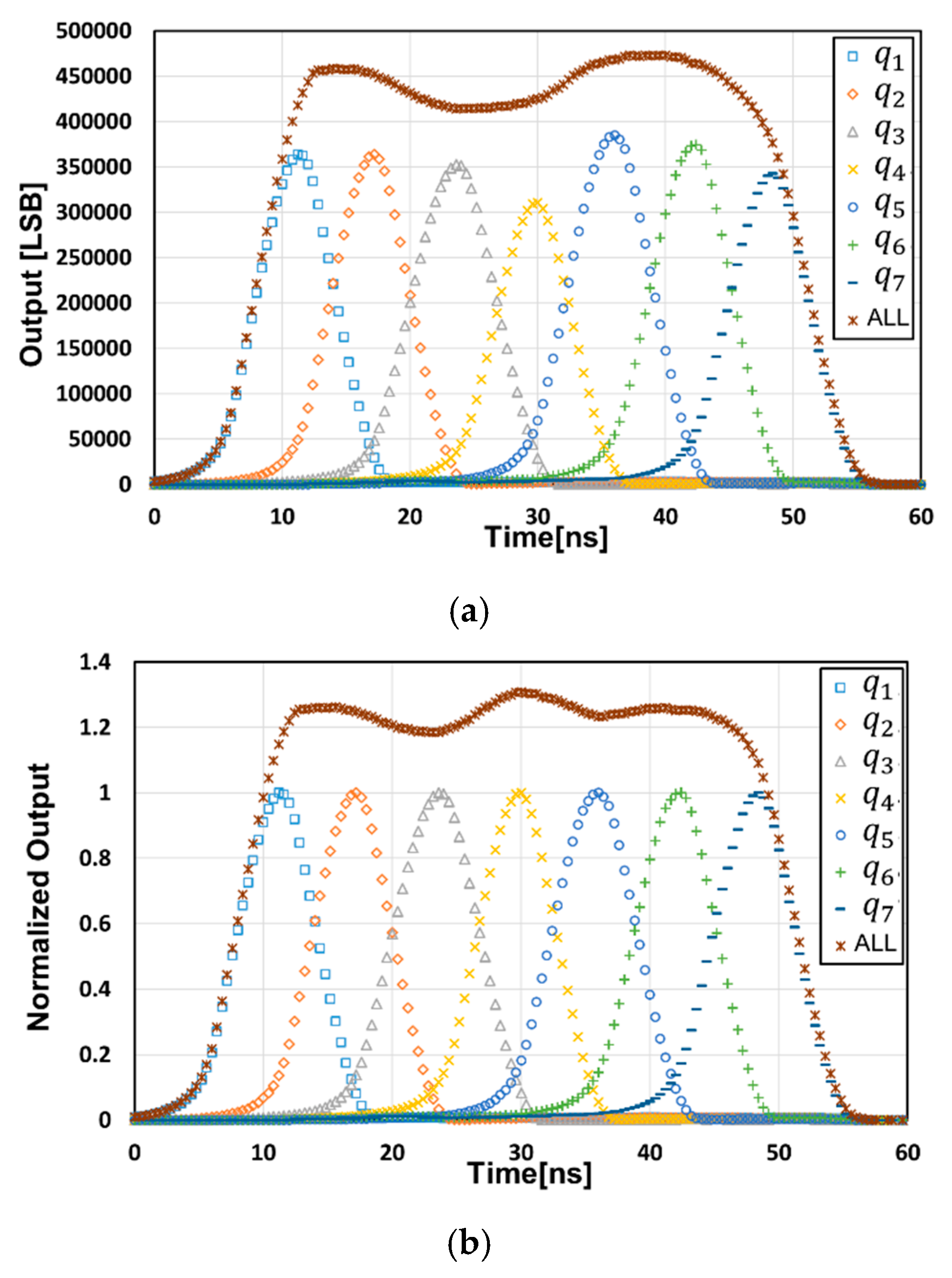 Sensors 20 01040 g008 Sensors 20 01040 g008