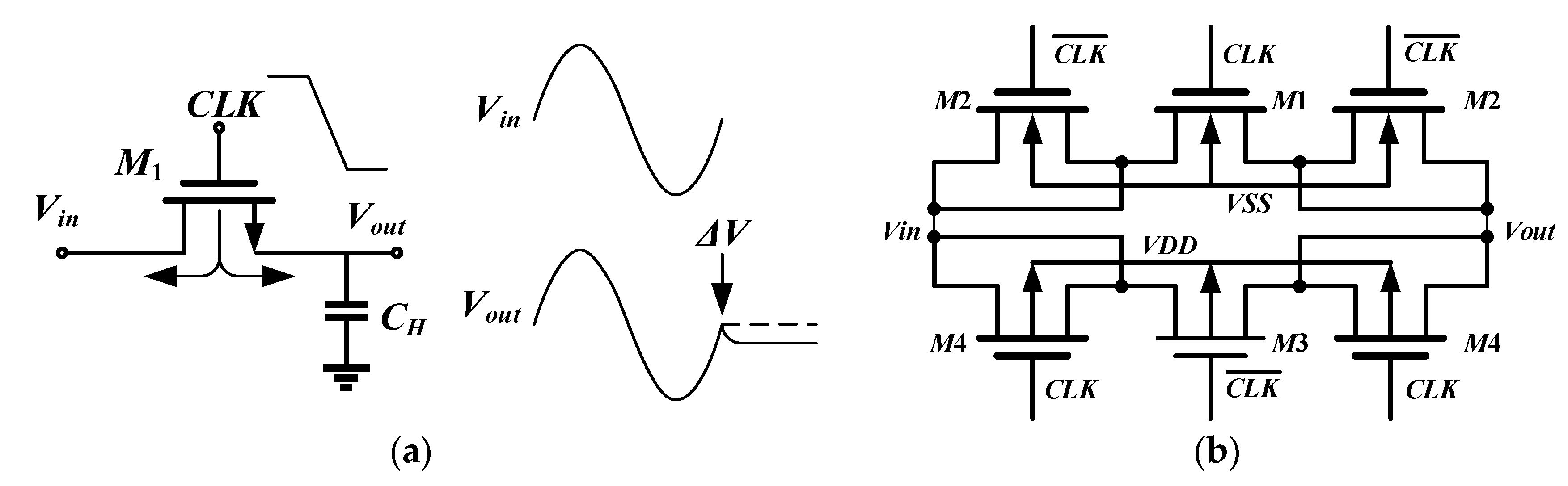 Sensors 20 01041 g006