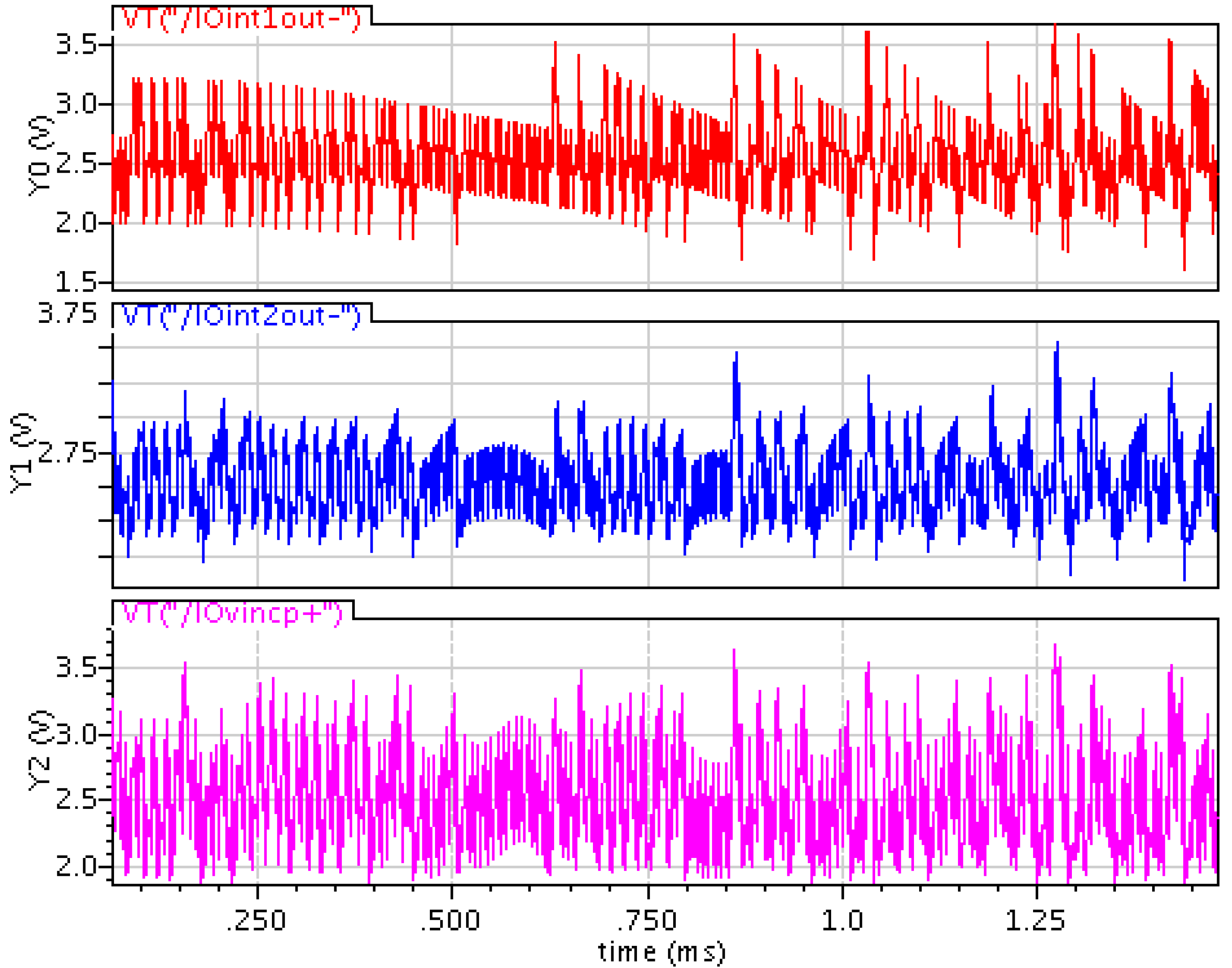 Sensors 20 01041 g007