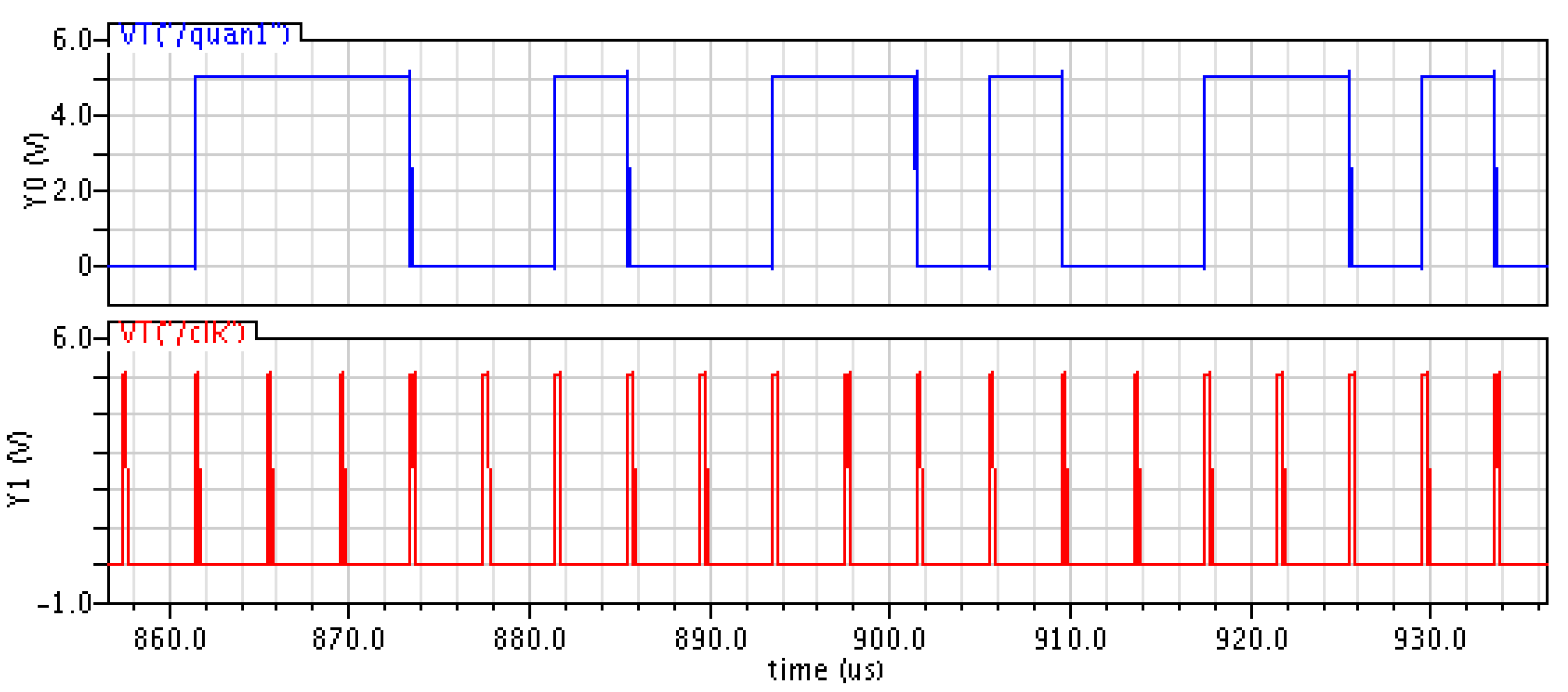 Sensors 20 01041 g008