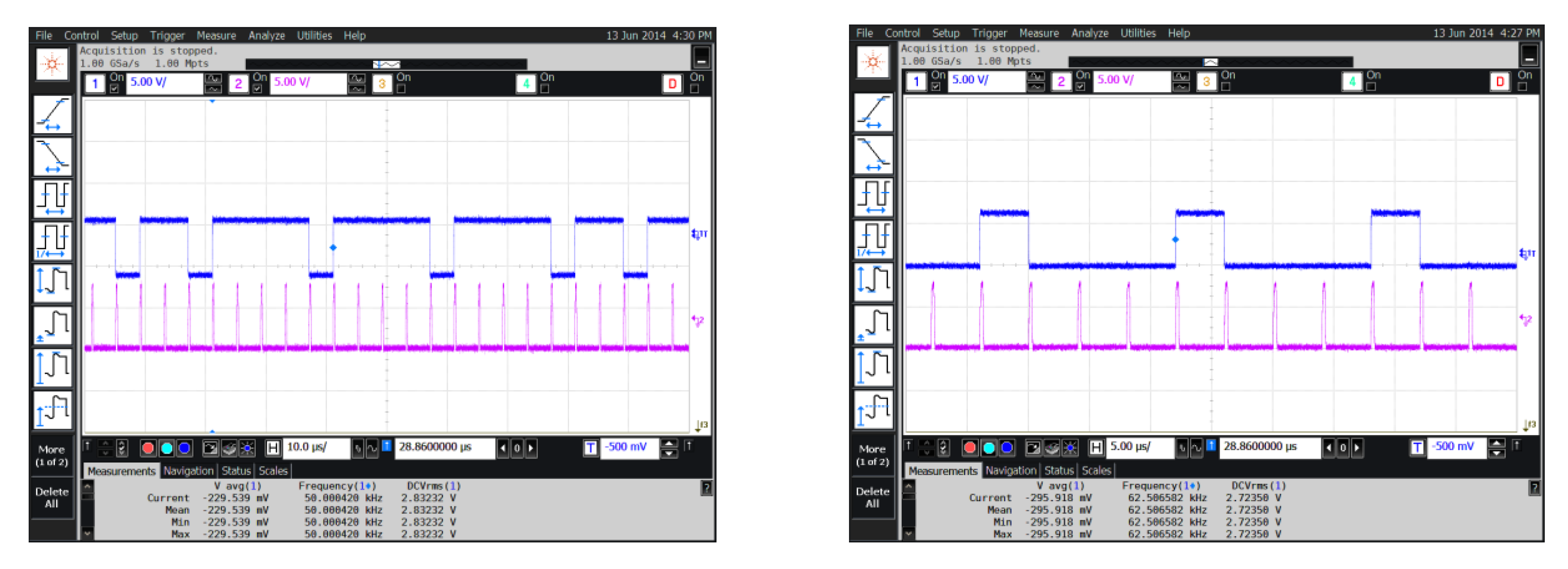 Sensors 20 01041 g011