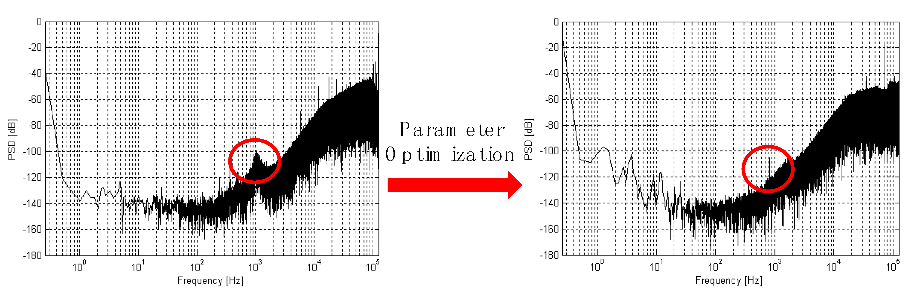 Sensors 20 01041 g012