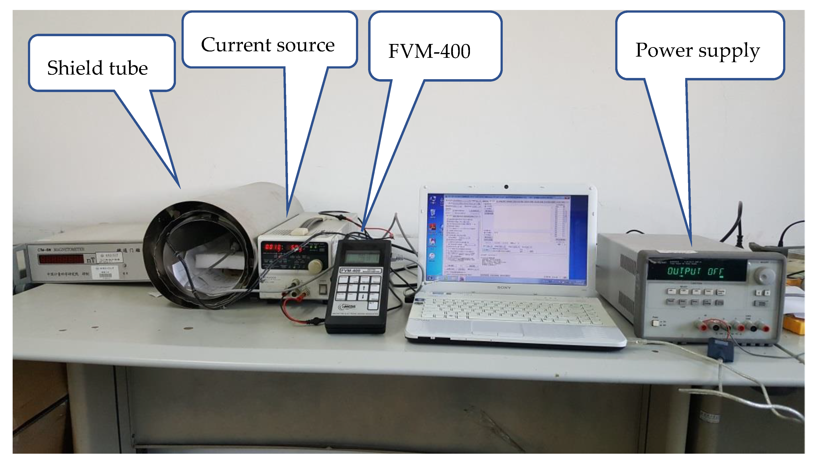 Sensors 20 01041 g013