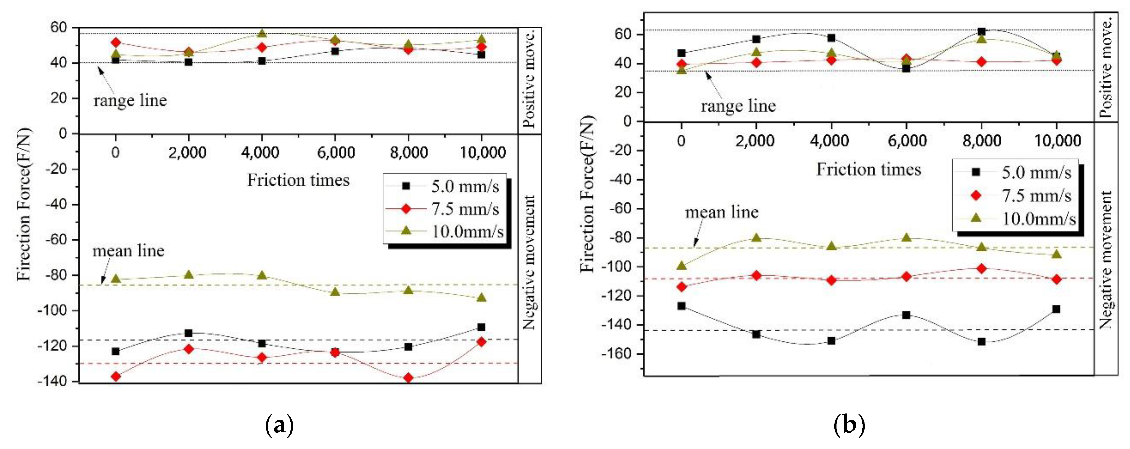 Sensors 20 01044 g004a Sensors 20 01044 g004a