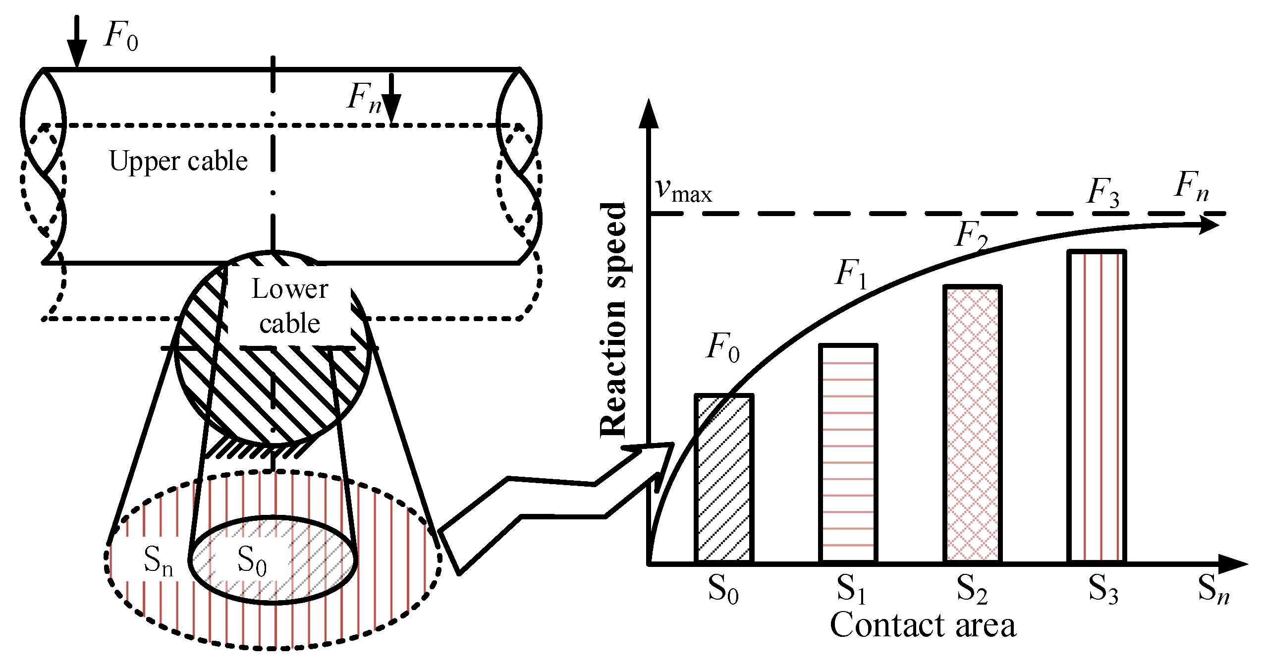 Sensors 20 01044 g007 Sensors 20 01044 g007